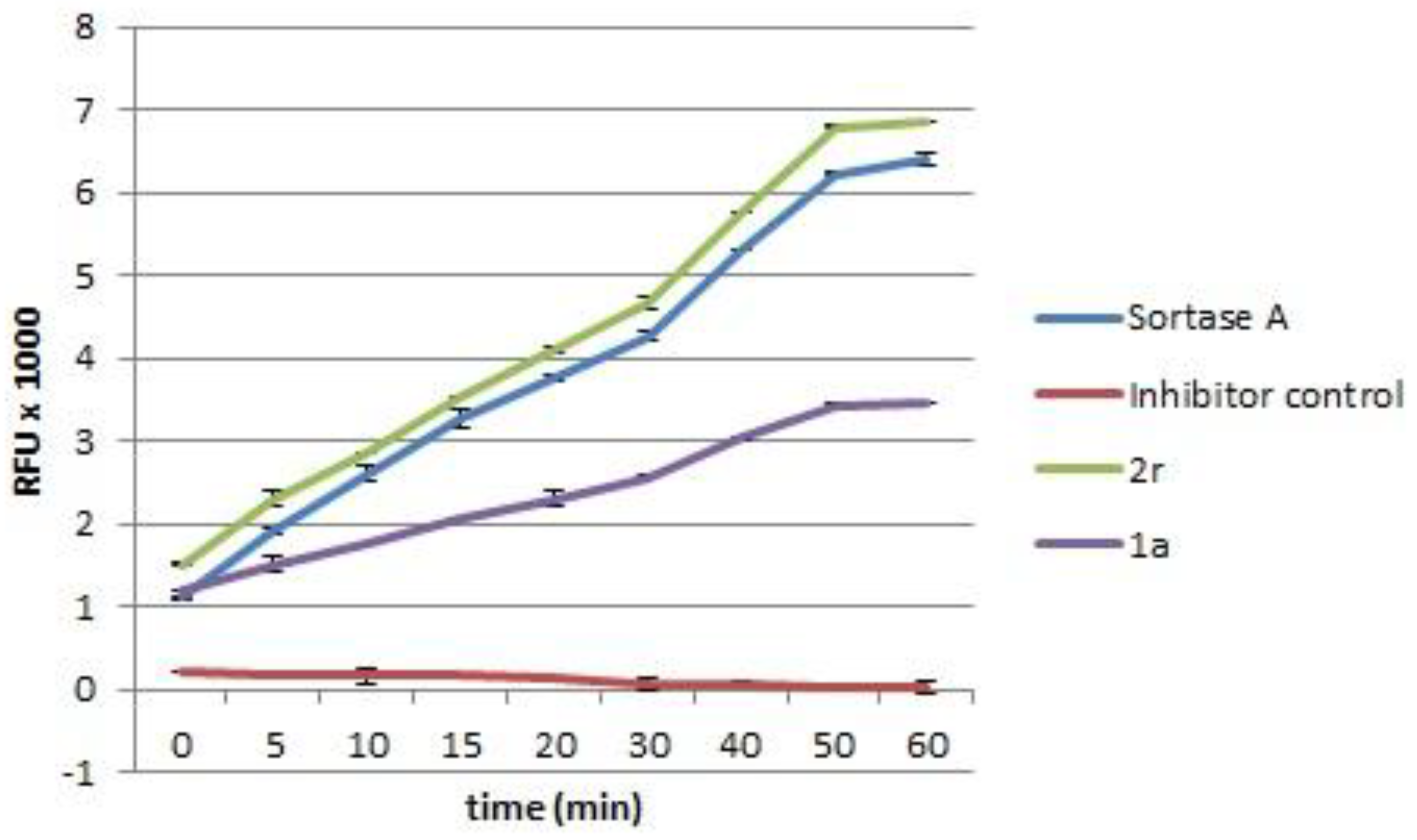 Marinedrugs 16 00274 g001 Marinedrugs 16 00274 g001