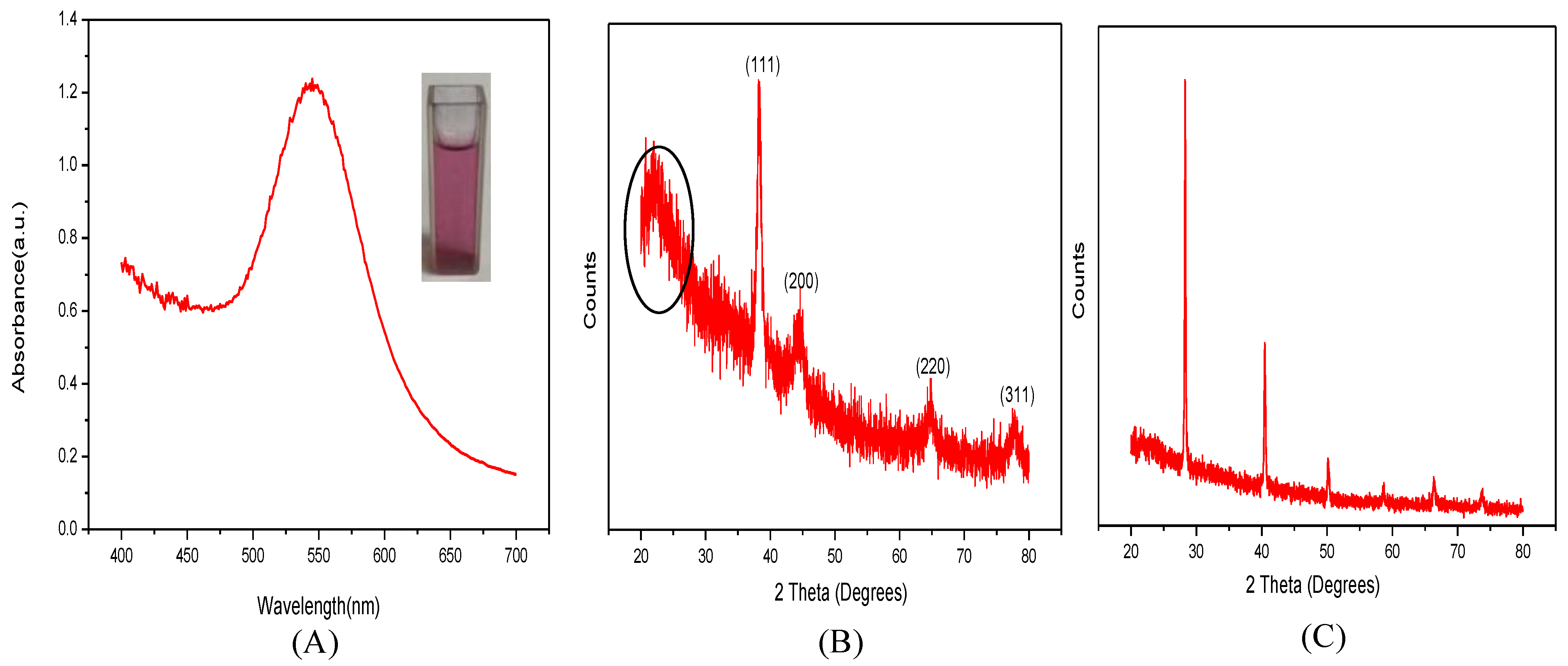 Marinedrugs 16 00277 g004 550