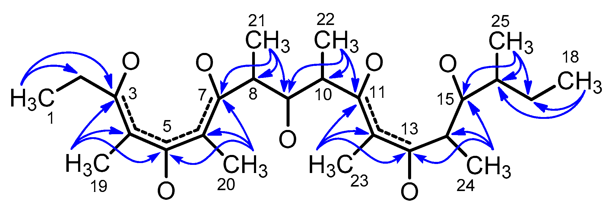 Marinedrugs 16 00285 g003 Marinedrugs 16 00285 g003