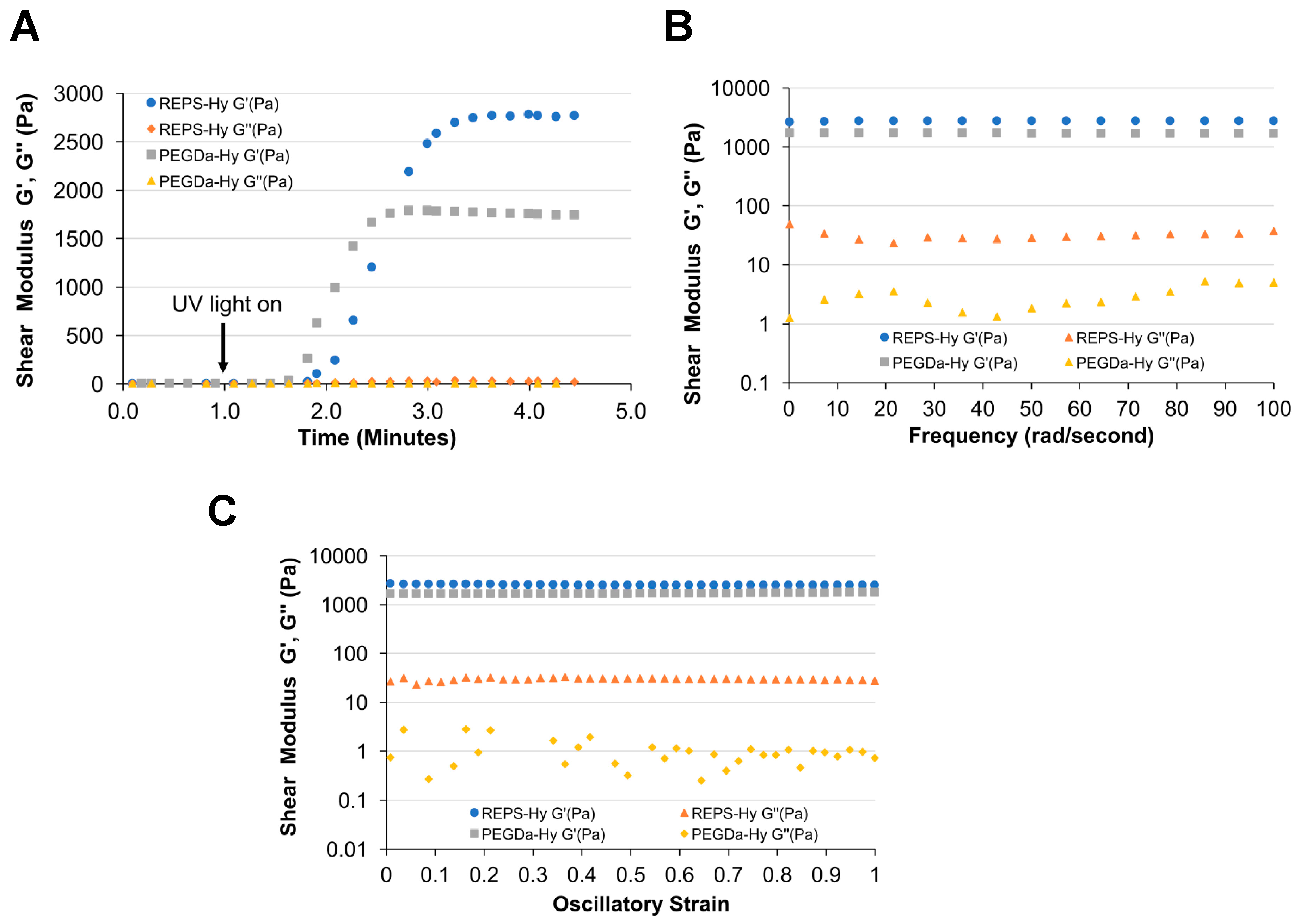 Marinedrugs 16 00298 g005 Marinedrugs 16 00298 g005