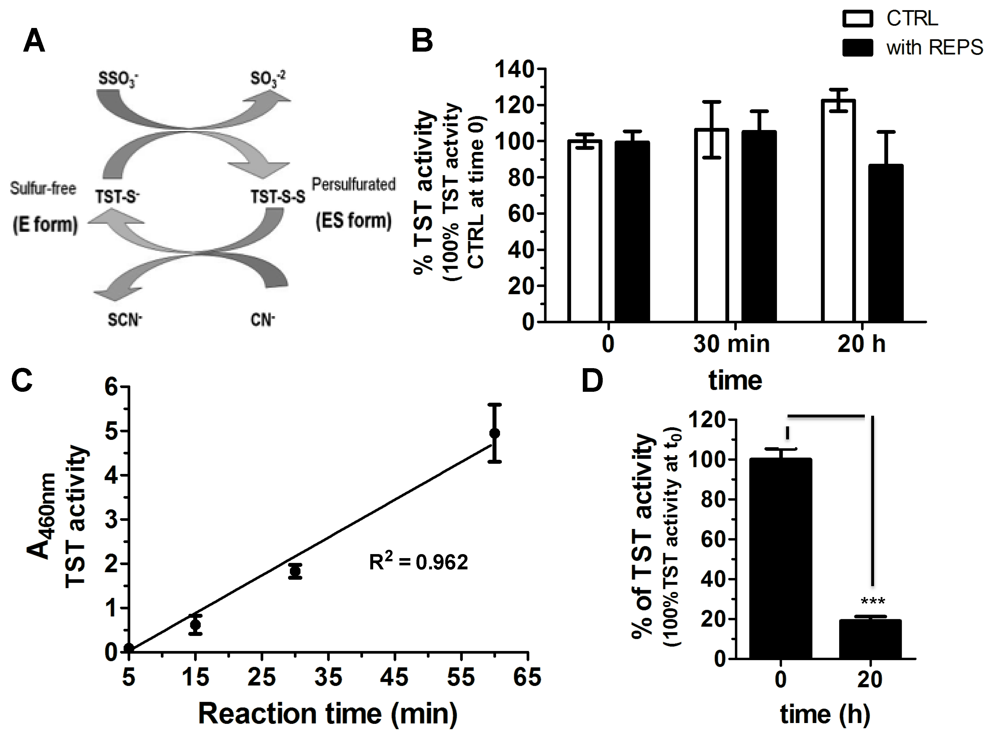 Marinedrugs 16 00298 g006 Marinedrugs 16 00298 g006