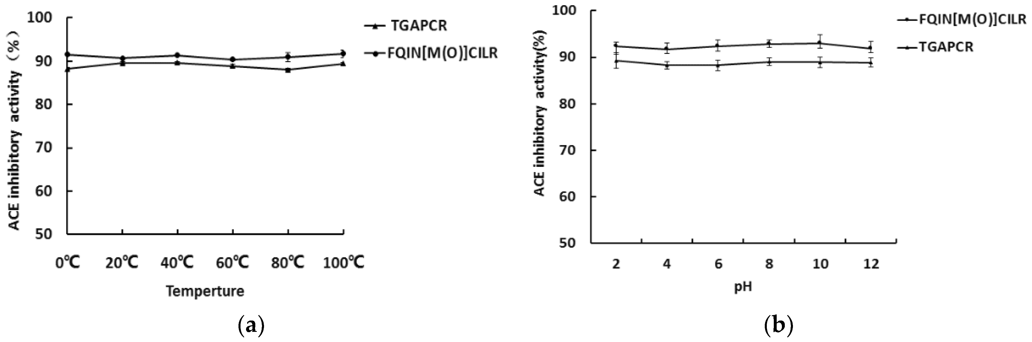 Marinedrugs 16 00299 g001