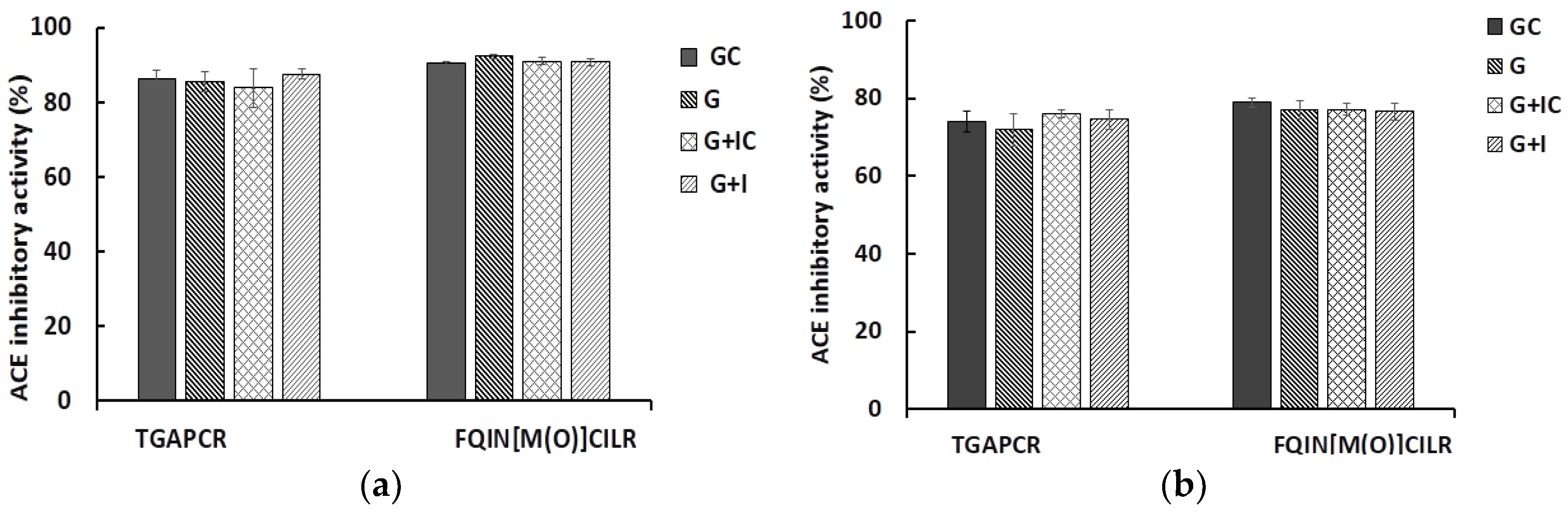 Marinedrugs 16 00299 g002