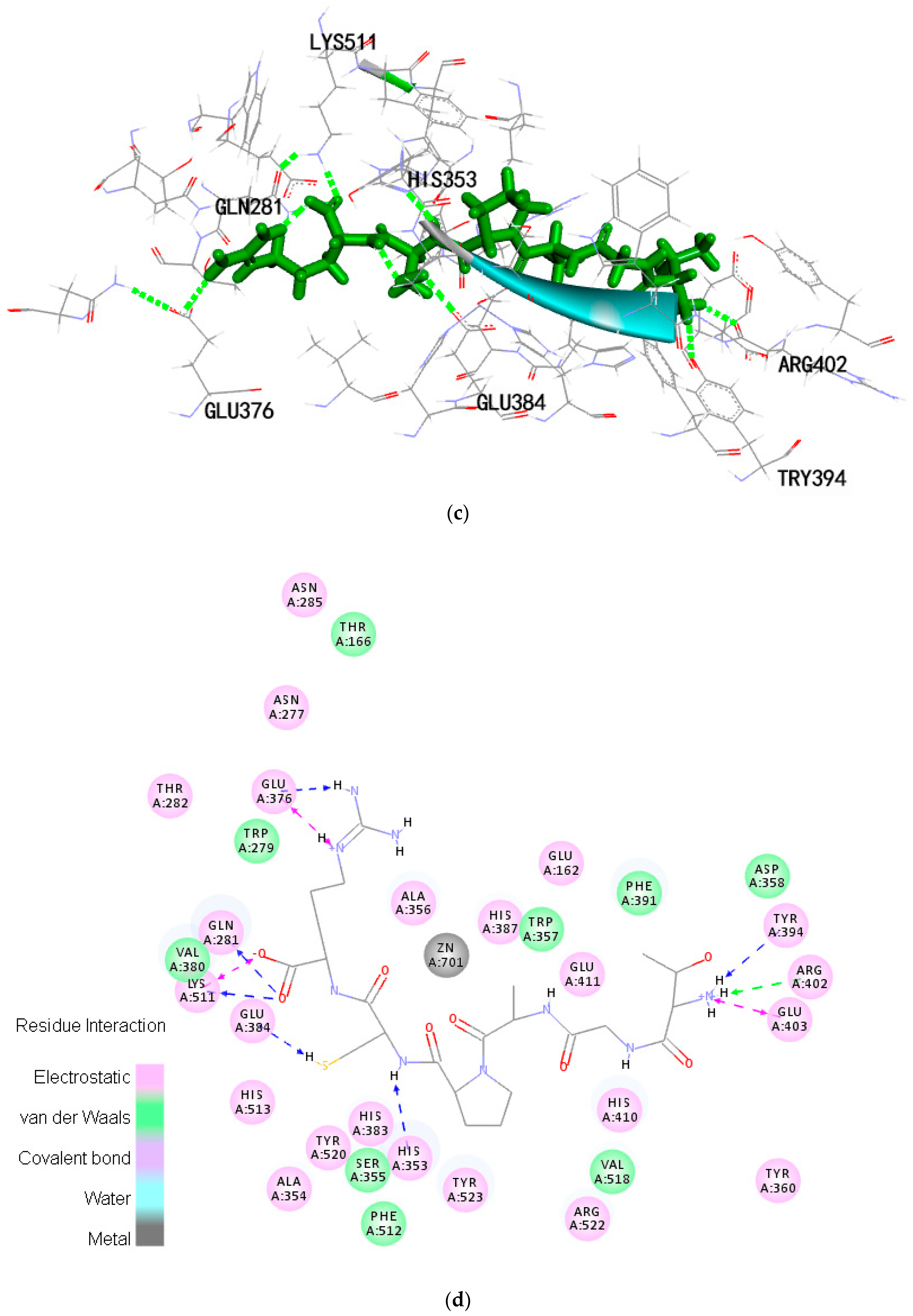 Marinedrugs 16 00299 g005b