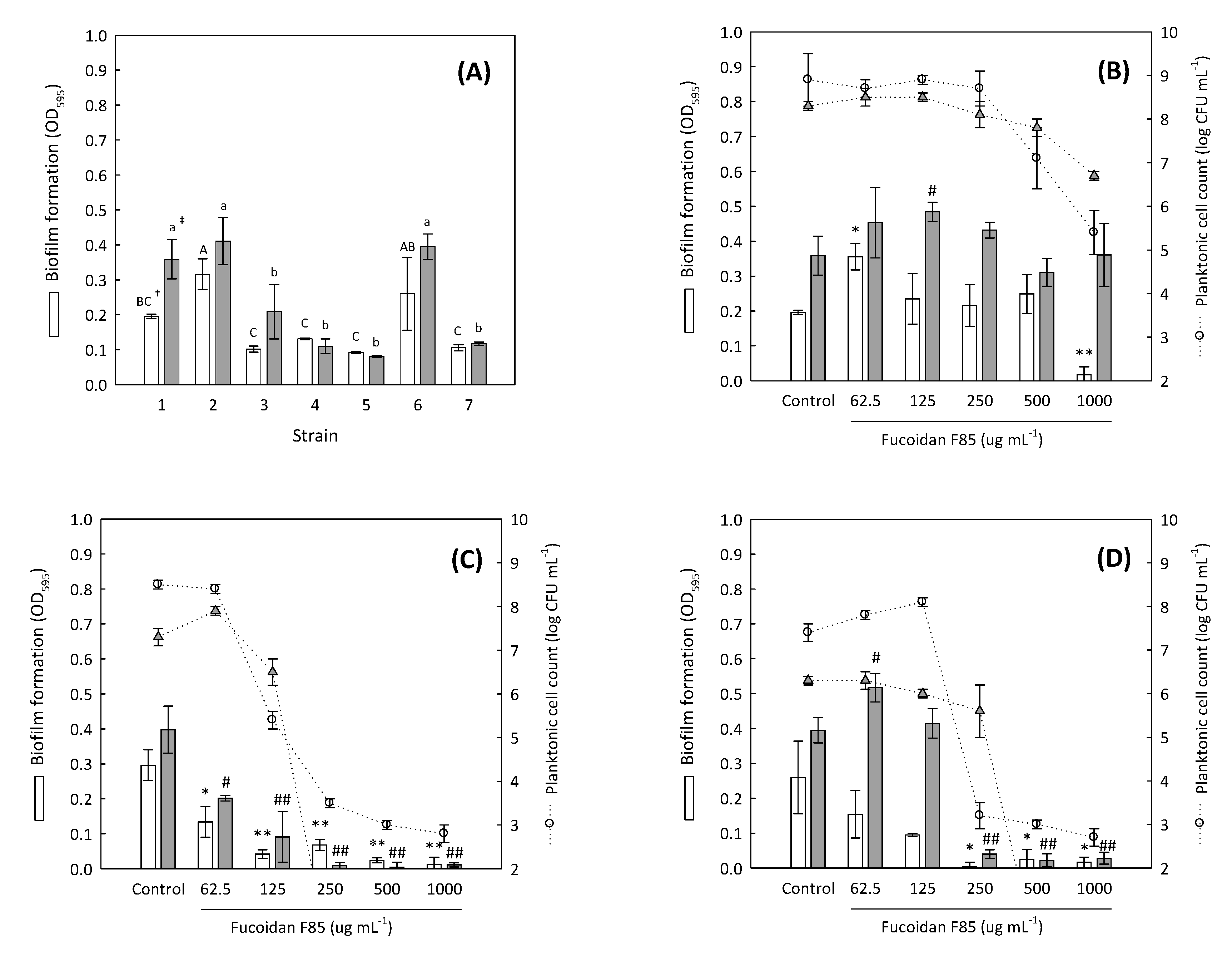 Marinedrugs 16 00301 g001