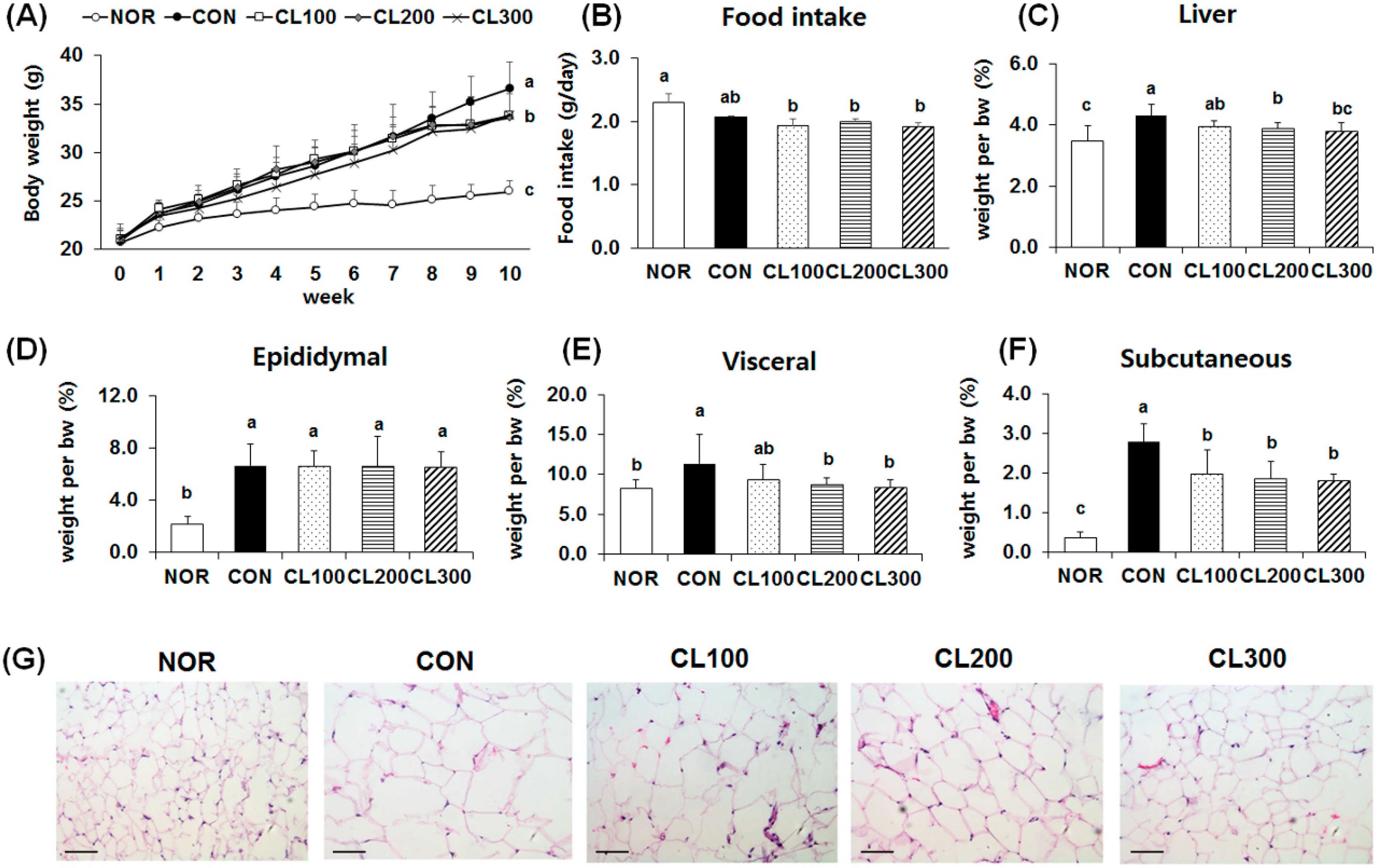 Marinedrugs 16 00306 g001