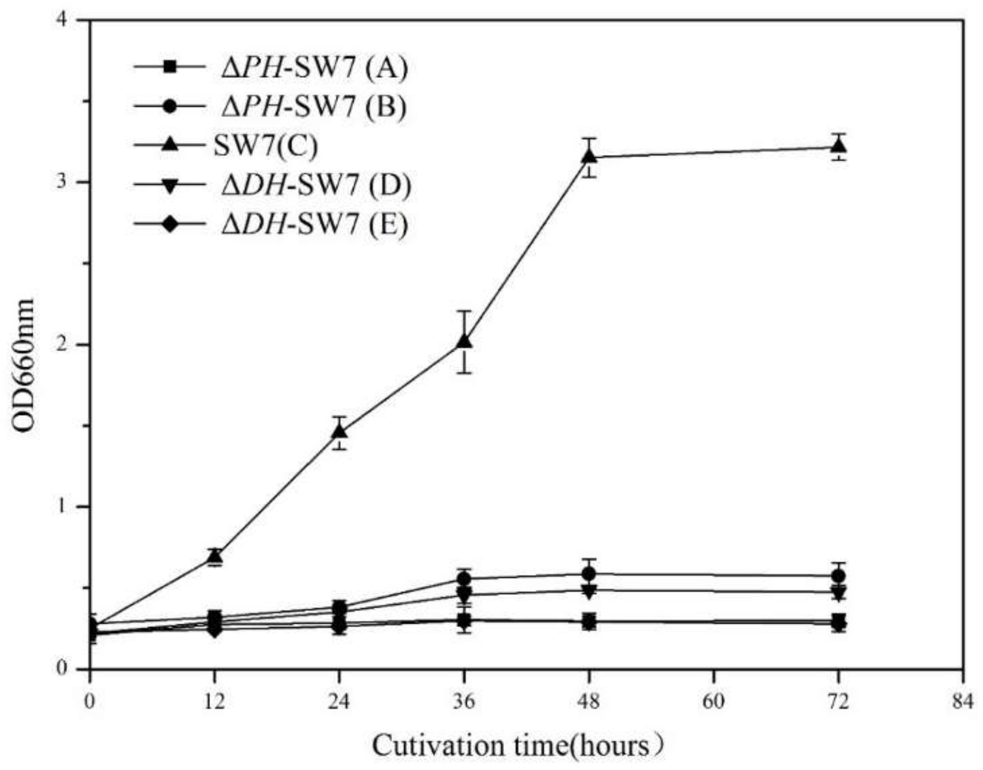 Marinedrugs 16 00310 g007 Marinedrugs 16 00310 g007