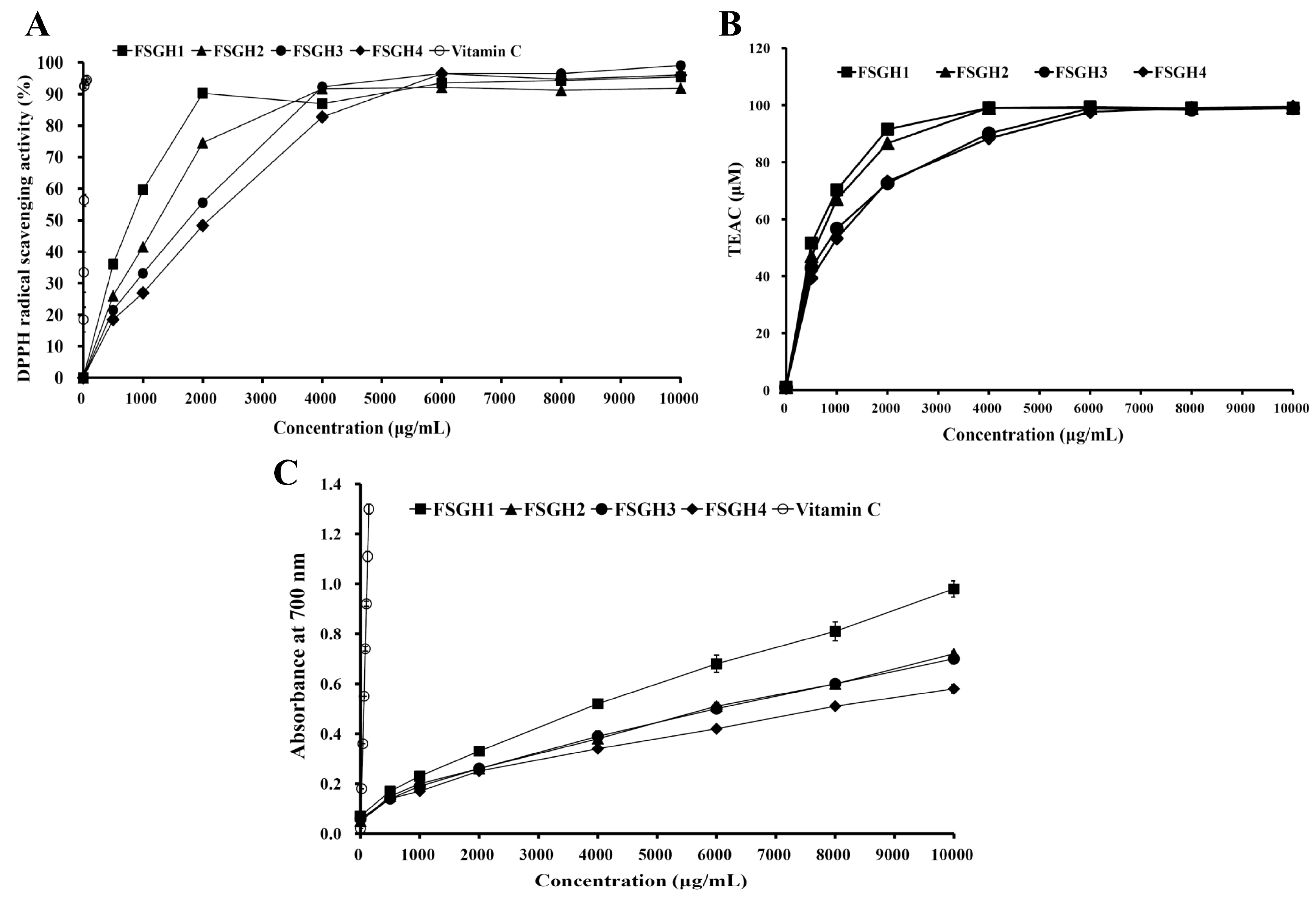Marinedrugs 16 00346 g007 Marinedrugs 16 00346 g007