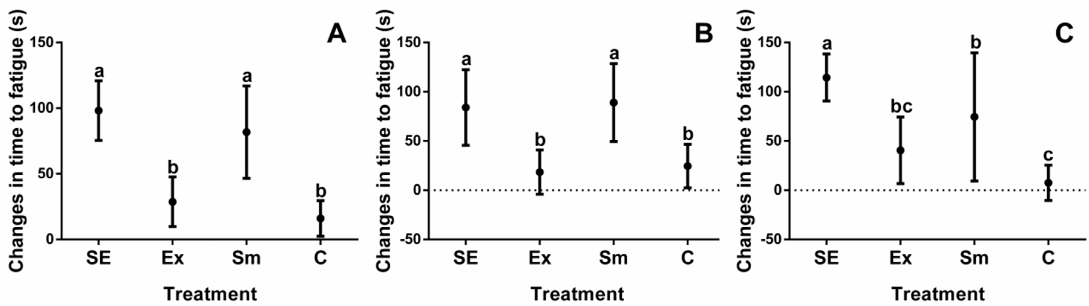 Marinedrugs 16 00364 g002