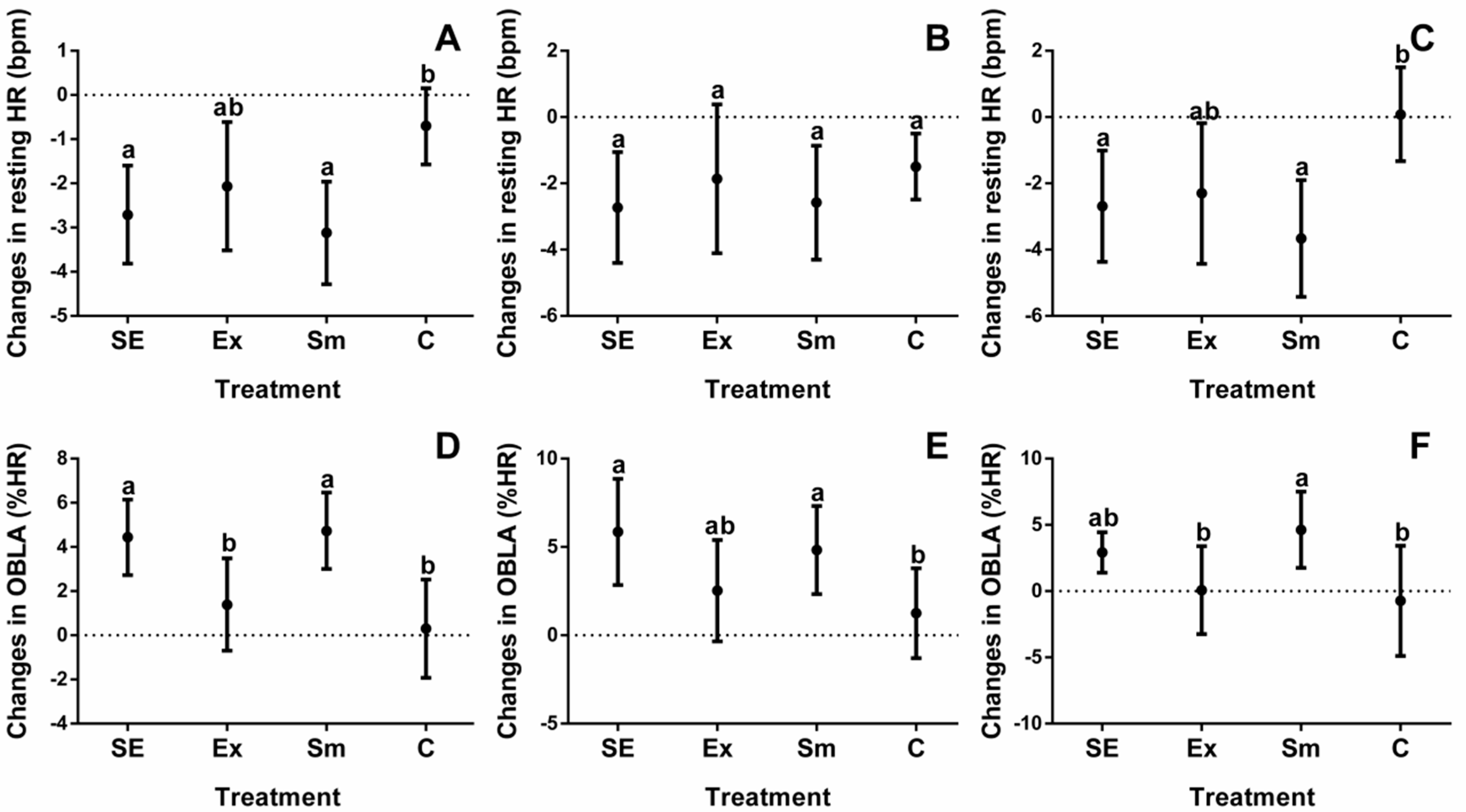 Marinedrugs 16 00364 g003