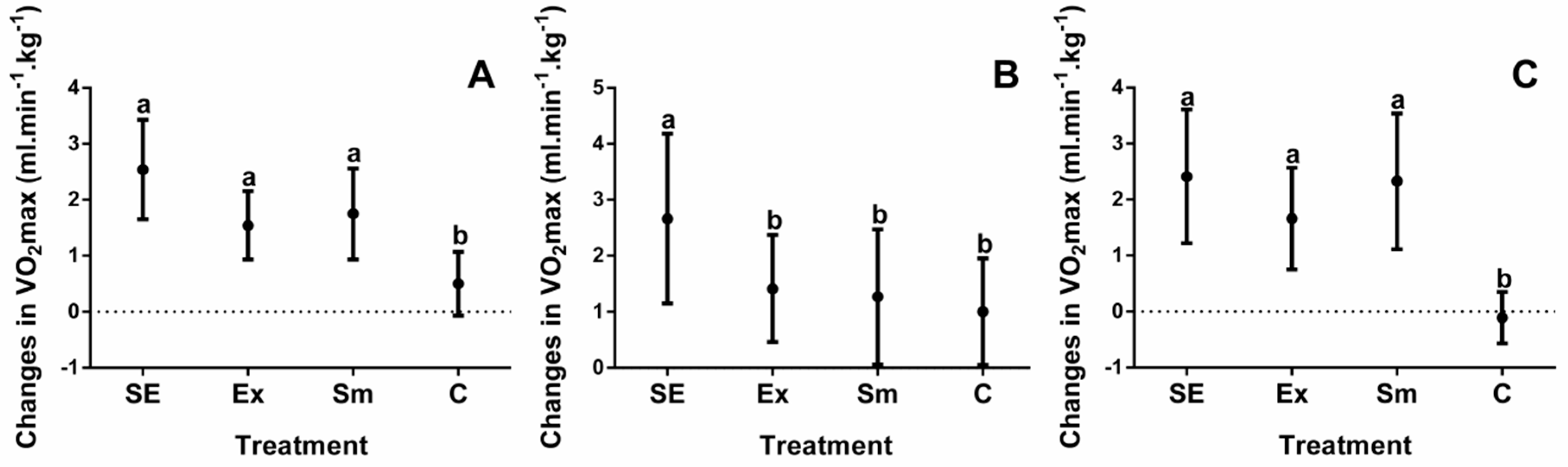 Marinedrugs 16 00364 g004