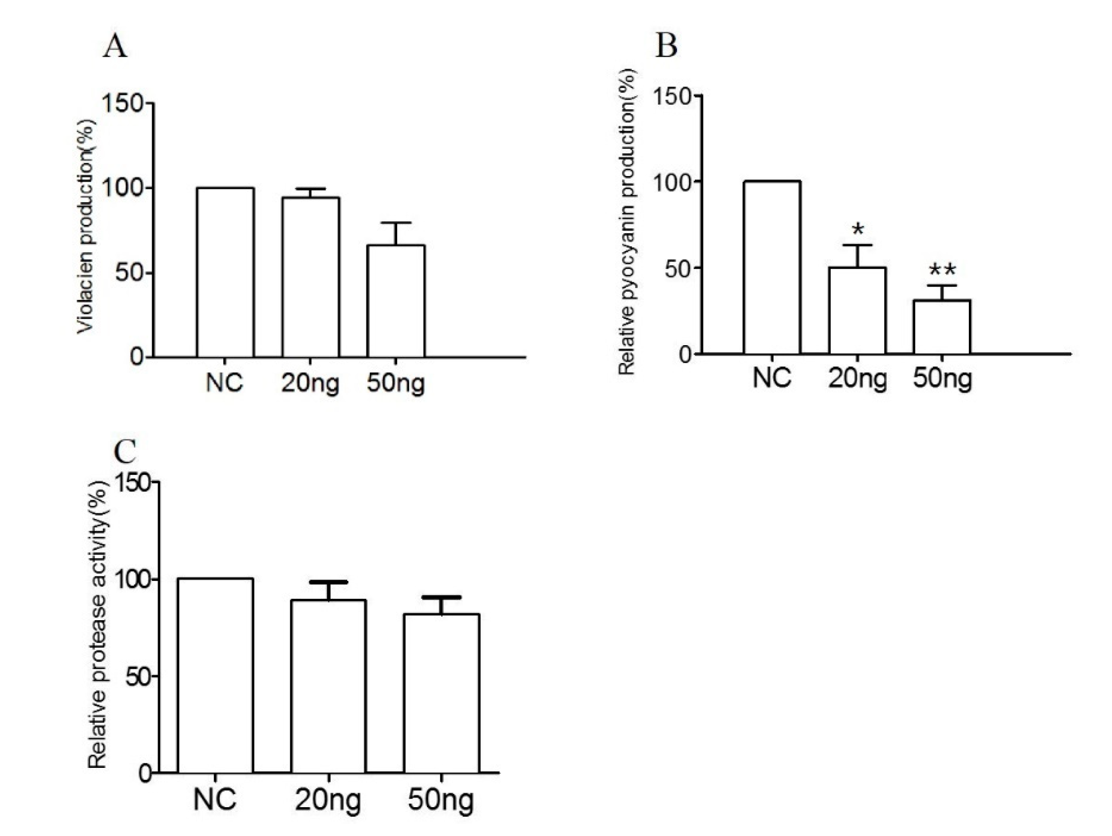 Marinedrugs 16 00370 g008 Marinedrugs 16 00370 g008