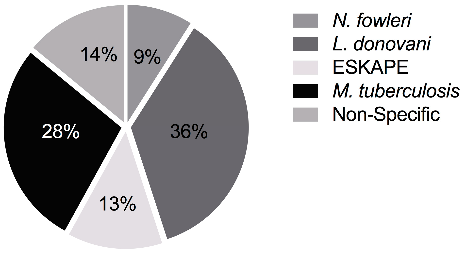 Marinedrugs 16 00376 g004 Marinedrugs 16 00376 g004