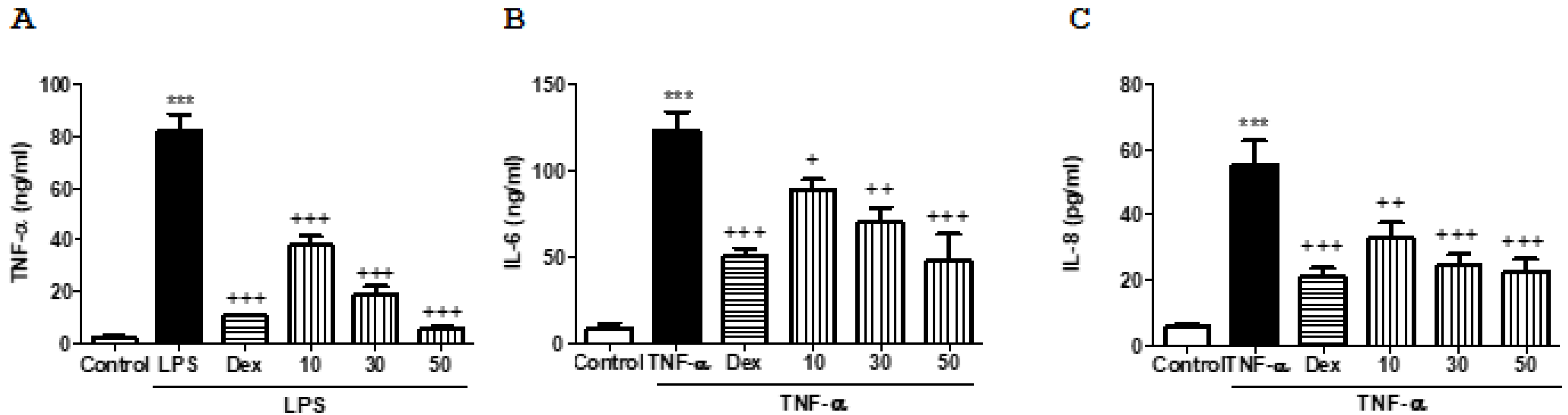 Marinedrugs 16 00378 g001 Marinedrugs 16 00378 g001