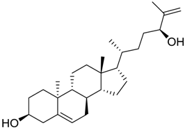 Marinedrugs 16 00384 i025