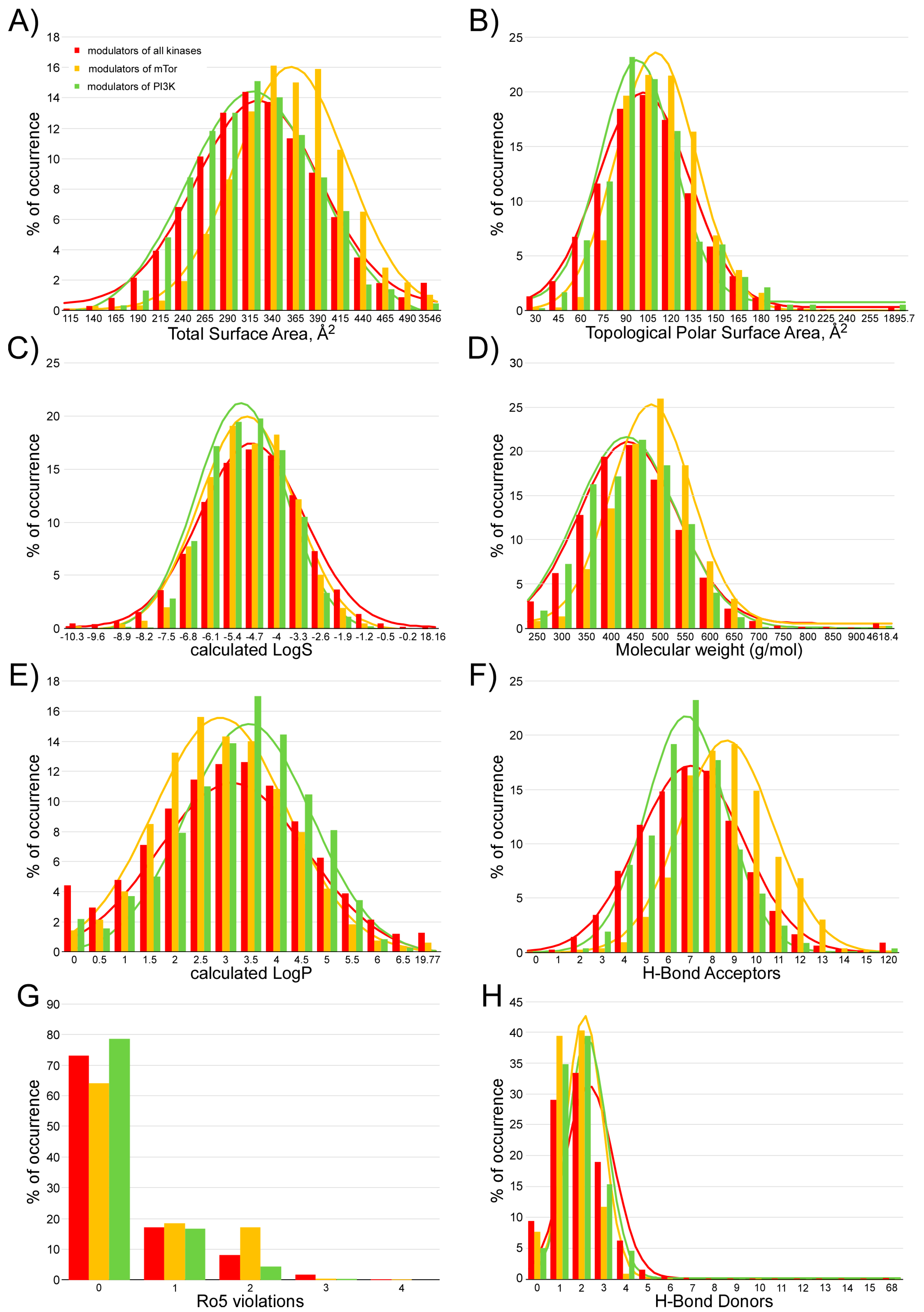 Marinedrugs 16 00385 g002a Marinedrugs 16 00385 g002a