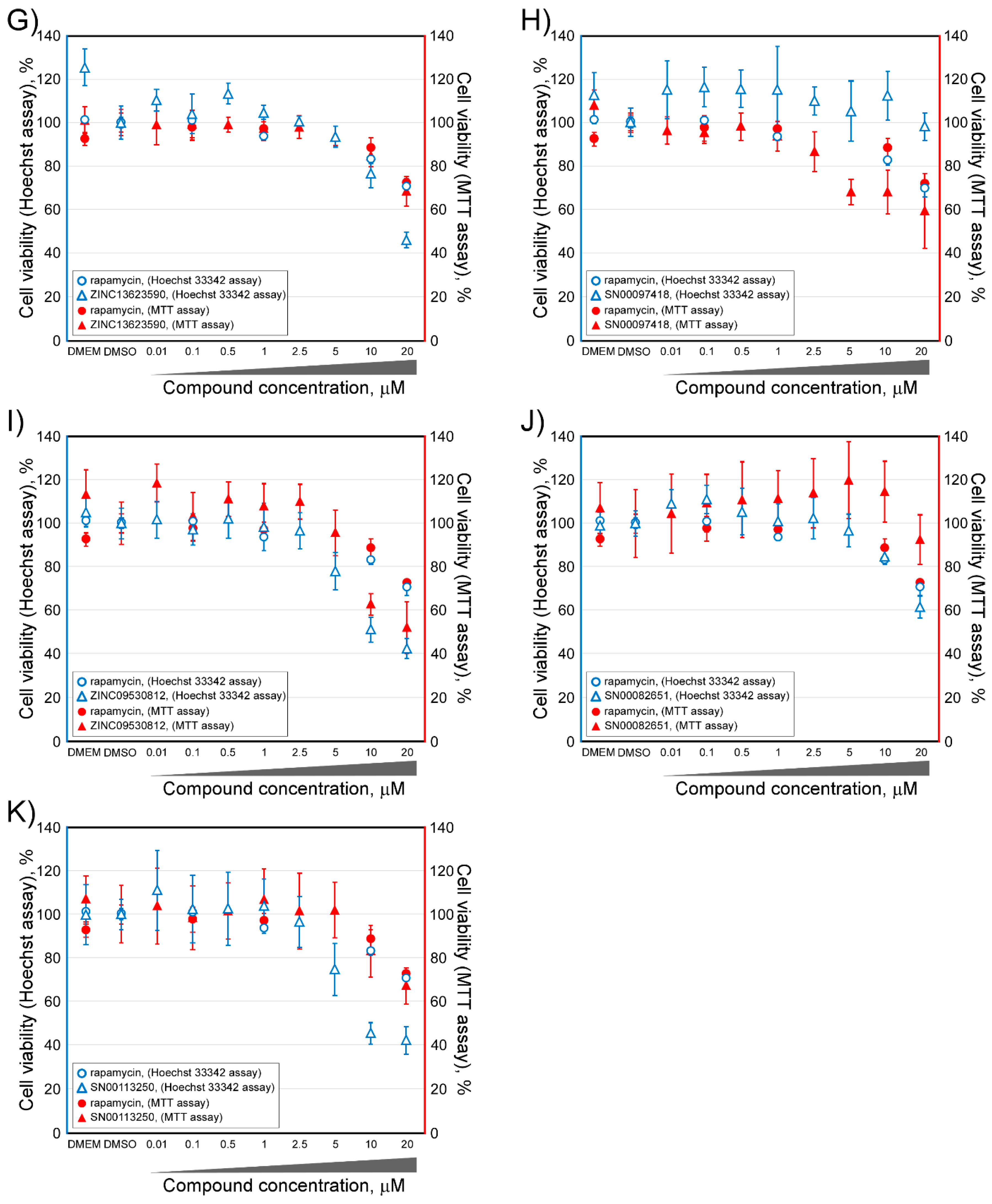 Marinedrugs 16 00385 g006b Marinedrugs 16 00385 g006b