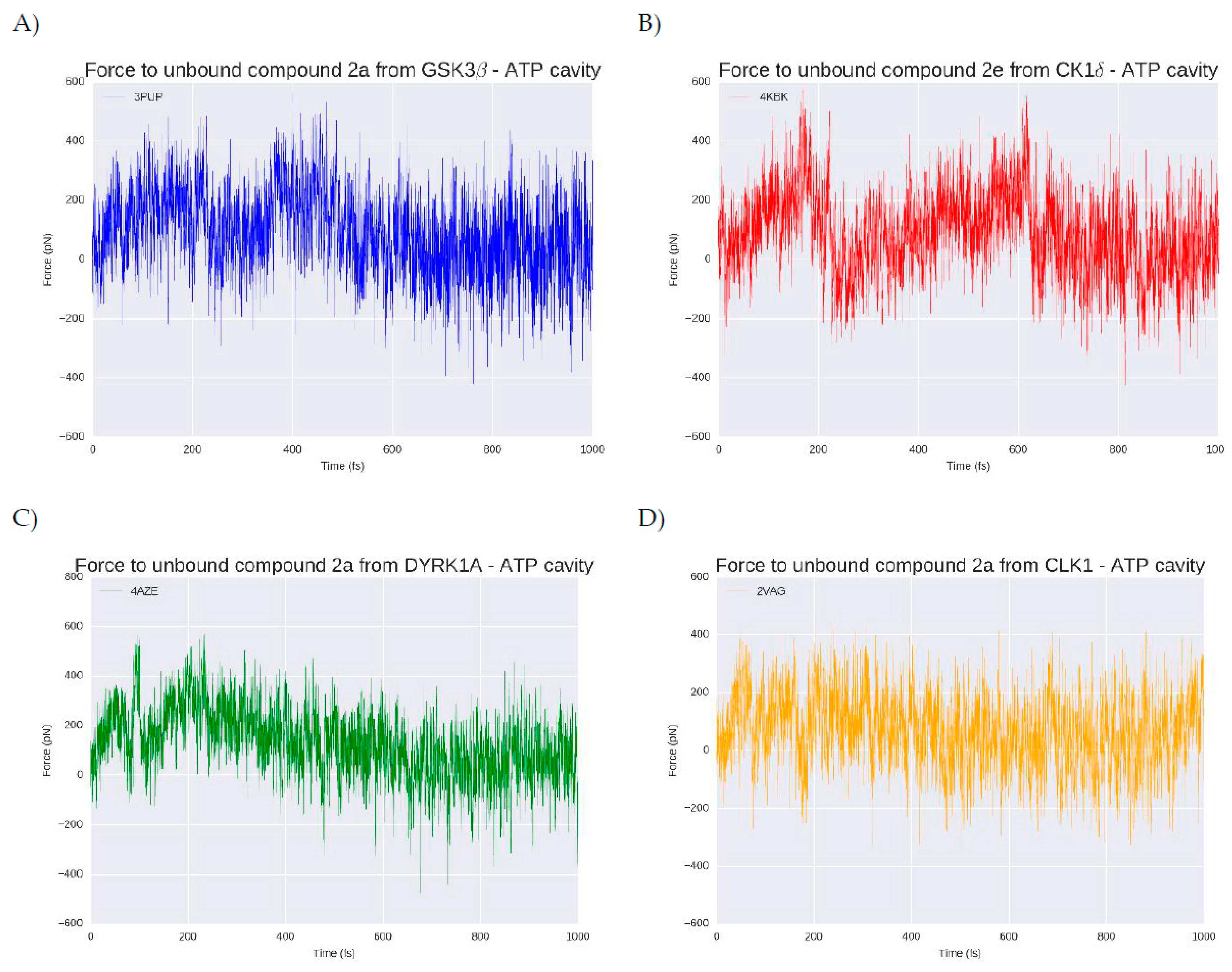 Marinedrugs 16 00386 g008 Marinedrugs 16 00386 g008