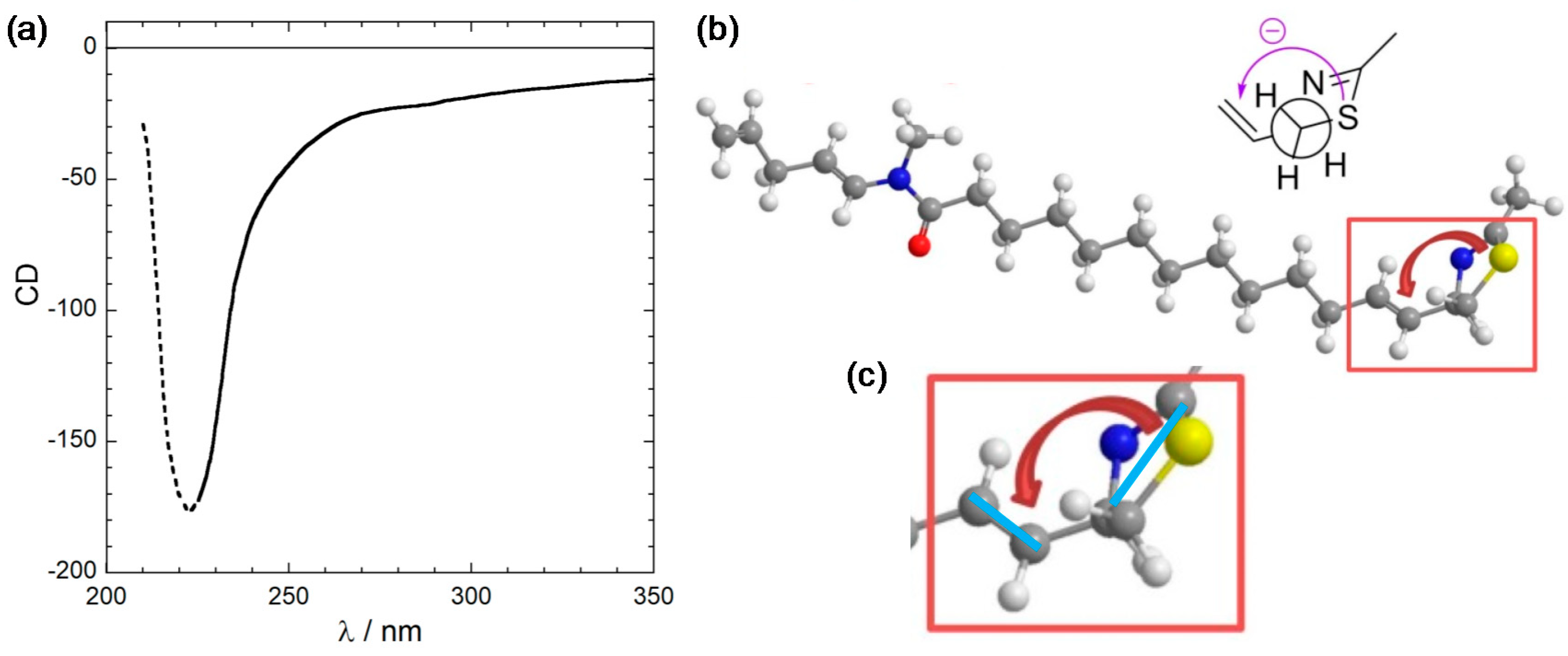 Marinedrugs 16 00388 g001 Marinedrugs 16 00388 g001