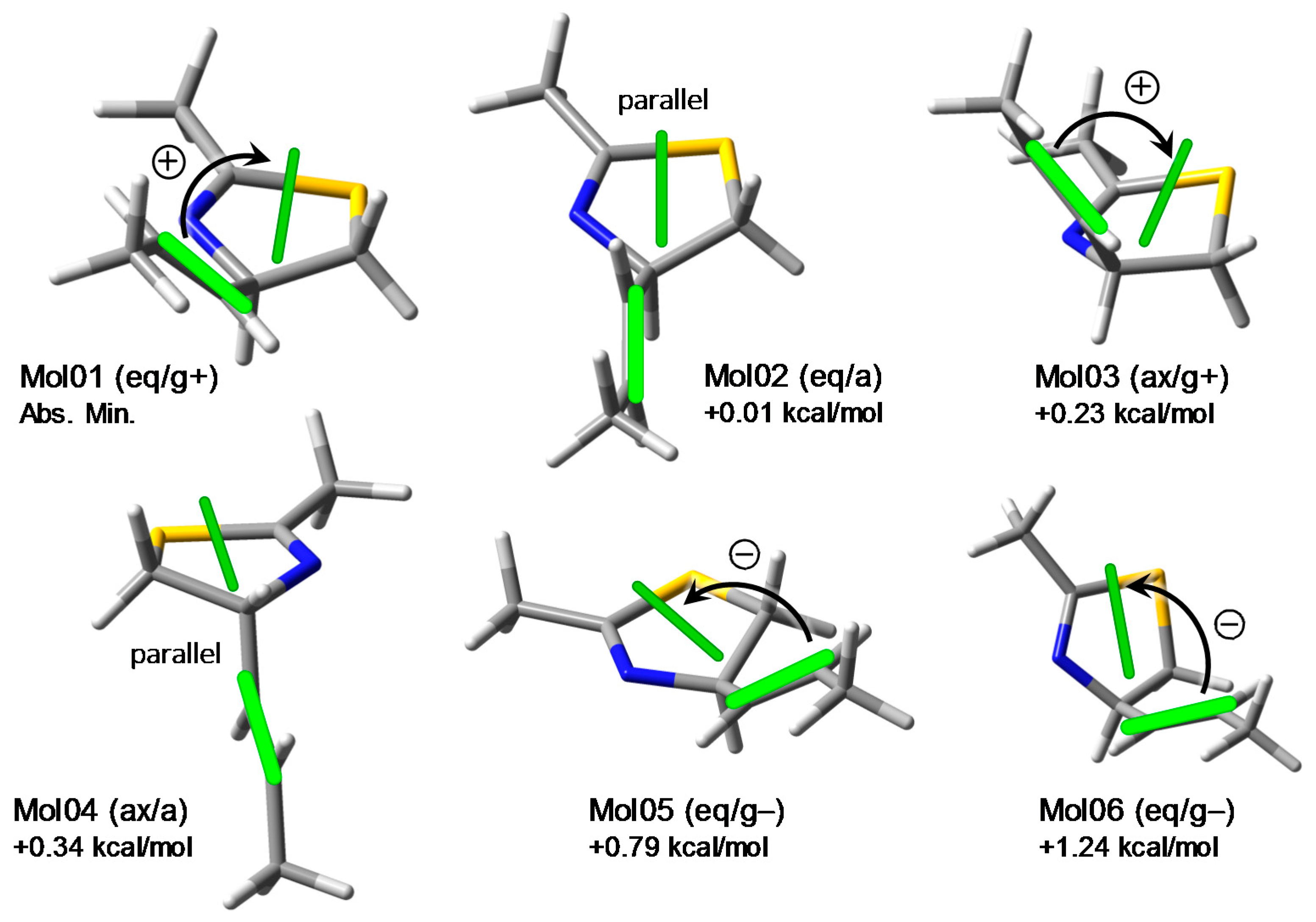 Marinedrugs 16 00388 g003 Marinedrugs 16 00388 g003