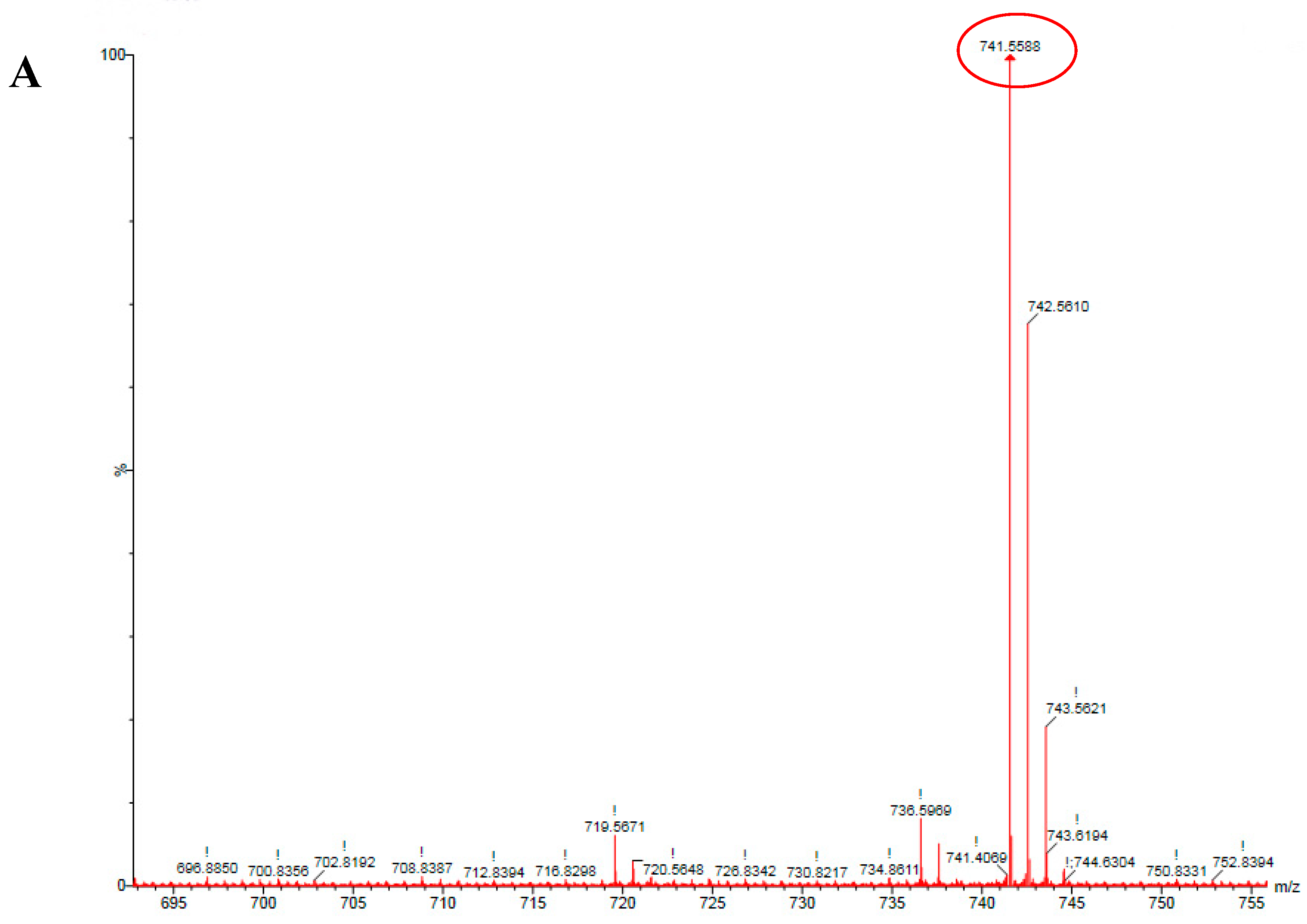 Marinedrugs 16 00391 g002a Marinedrugs 16 00391 g002a