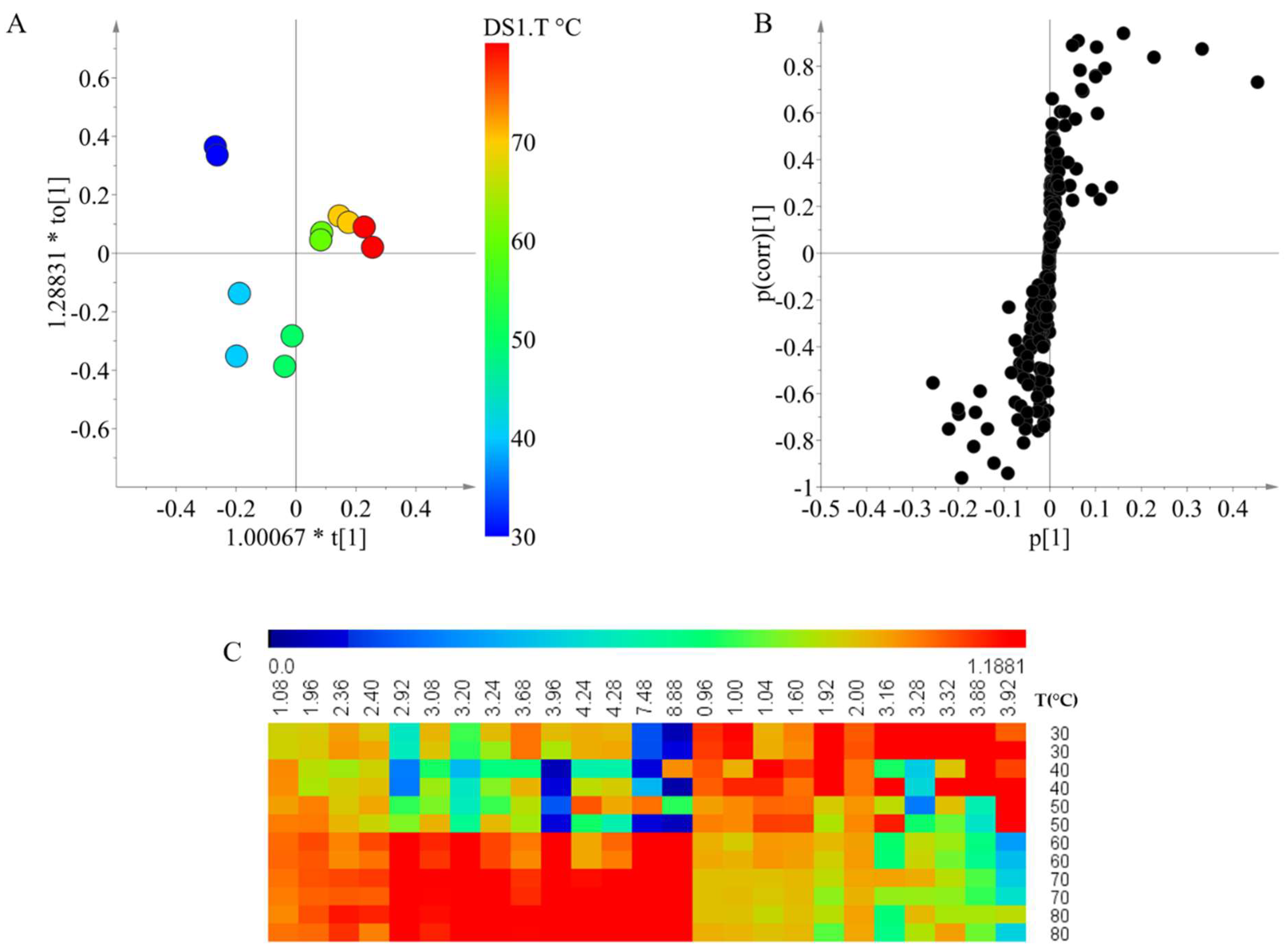 Marinedrugs 16 00393 g003