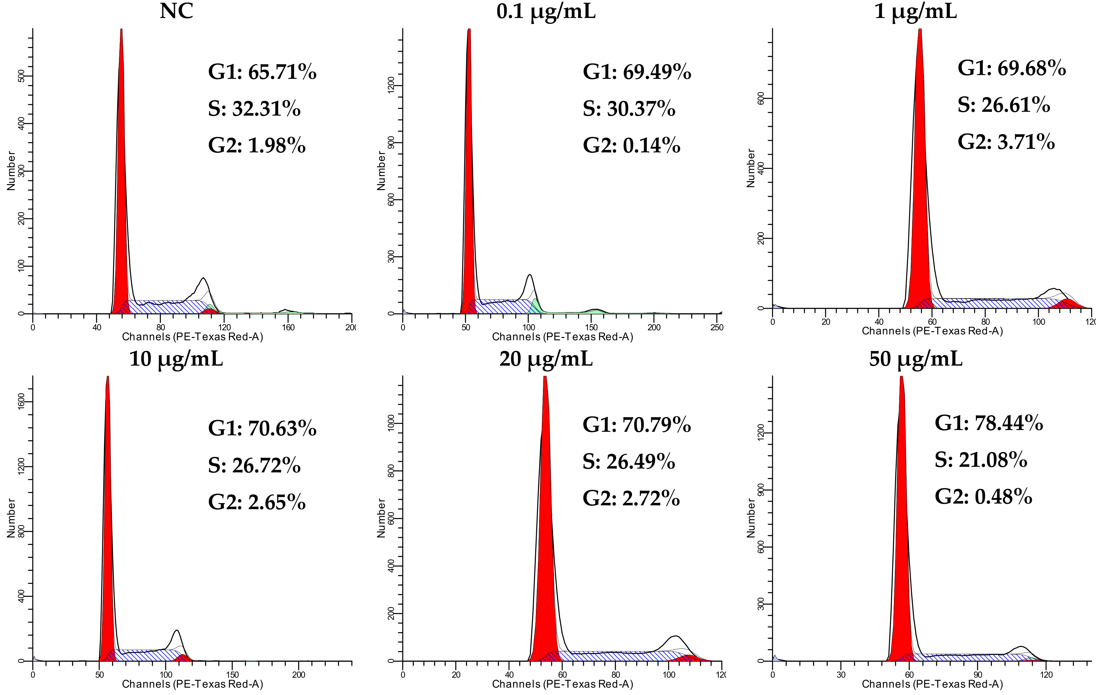 Marinedrugs 16 00402 g004 Marinedrugs 16 00402 g004