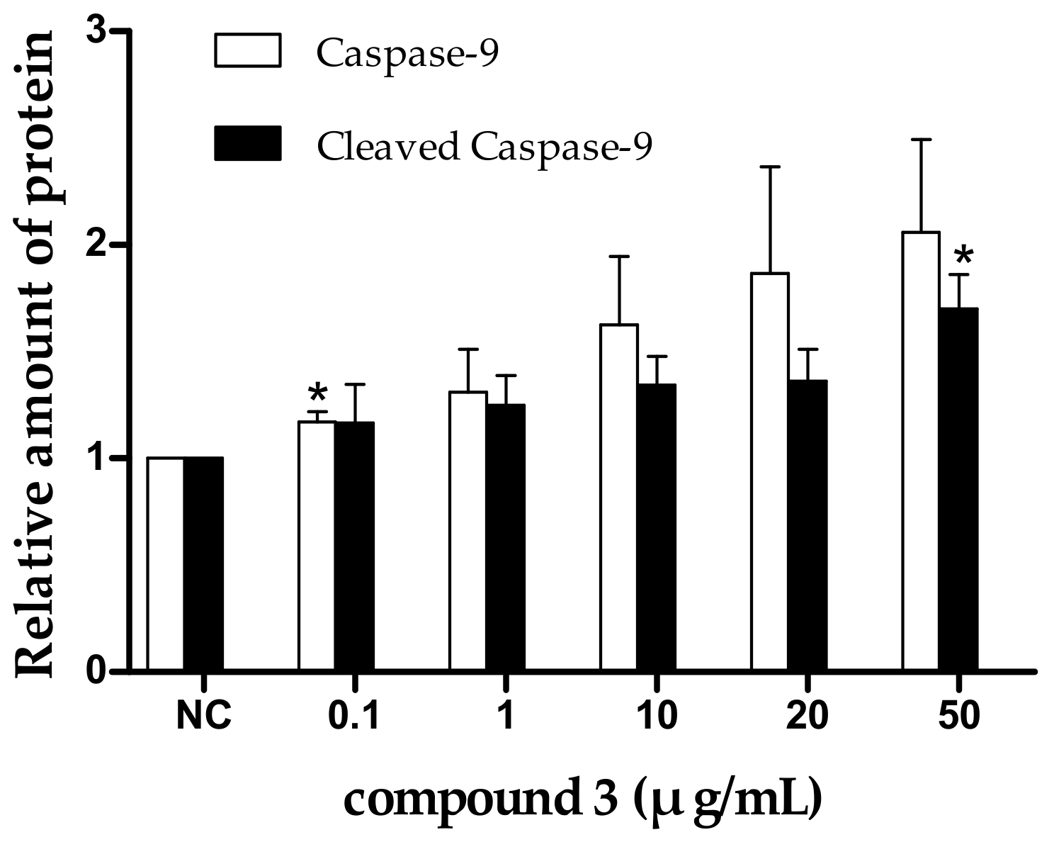 Marinedrugs 16 00402 g008b Marinedrugs 16 00402 g008b