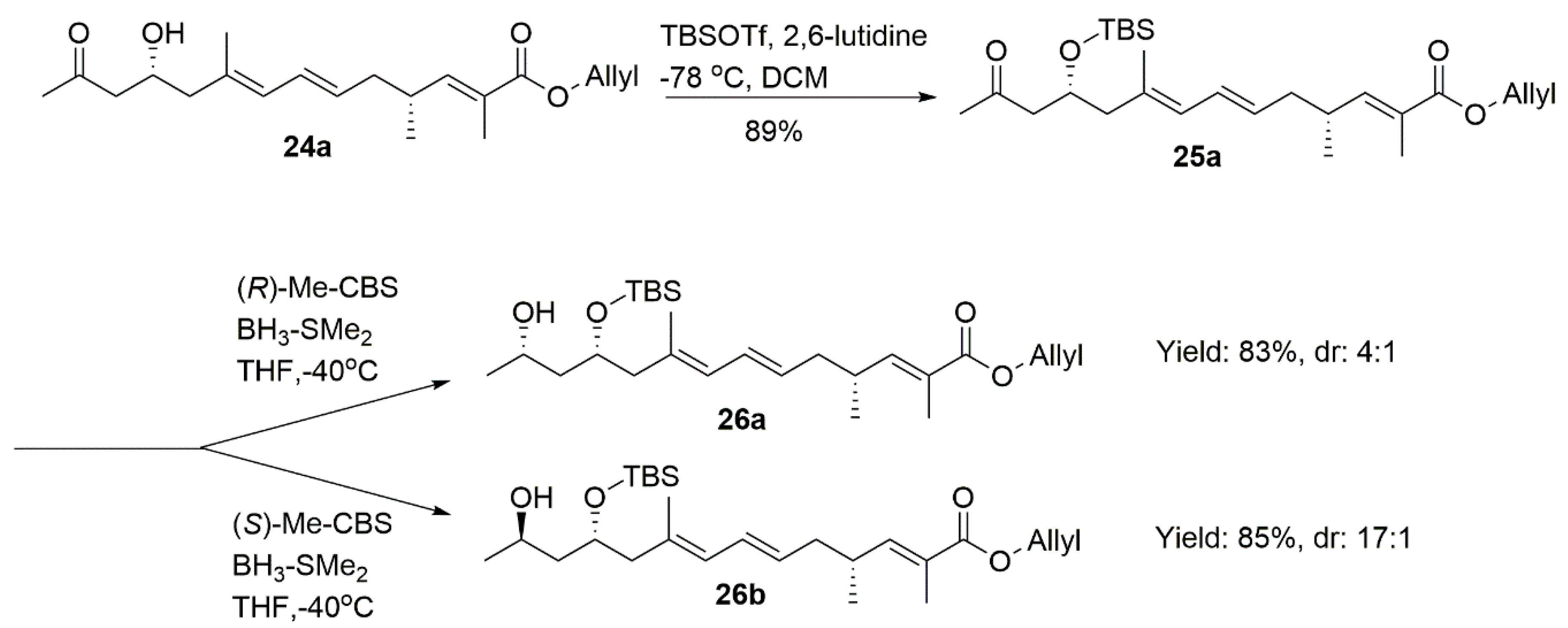 Marinedrugs 16 00414 sch005a