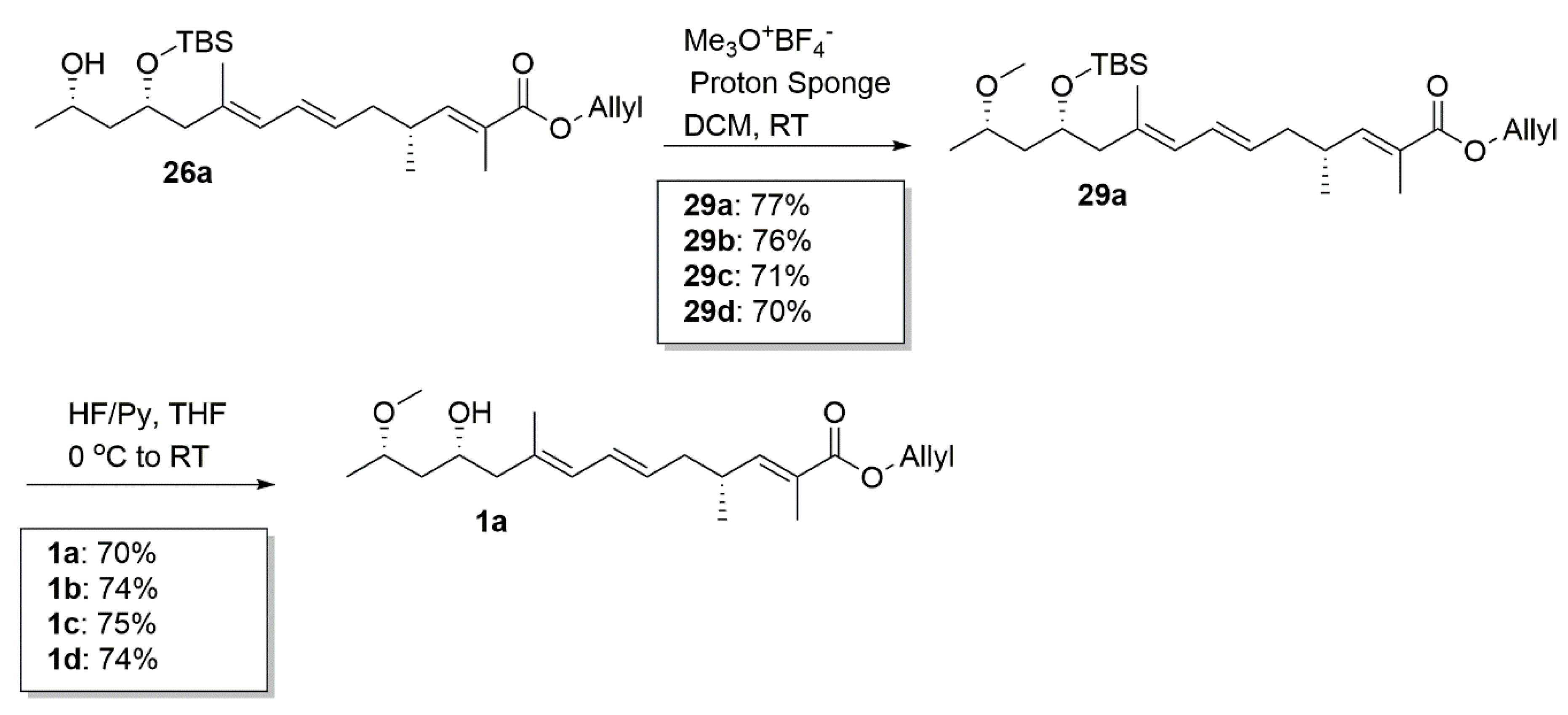 Marinedrugs 16 00414 sch007
