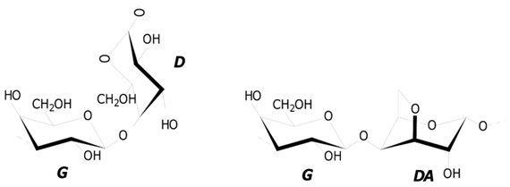 Marinedrugs 16 00419 i005