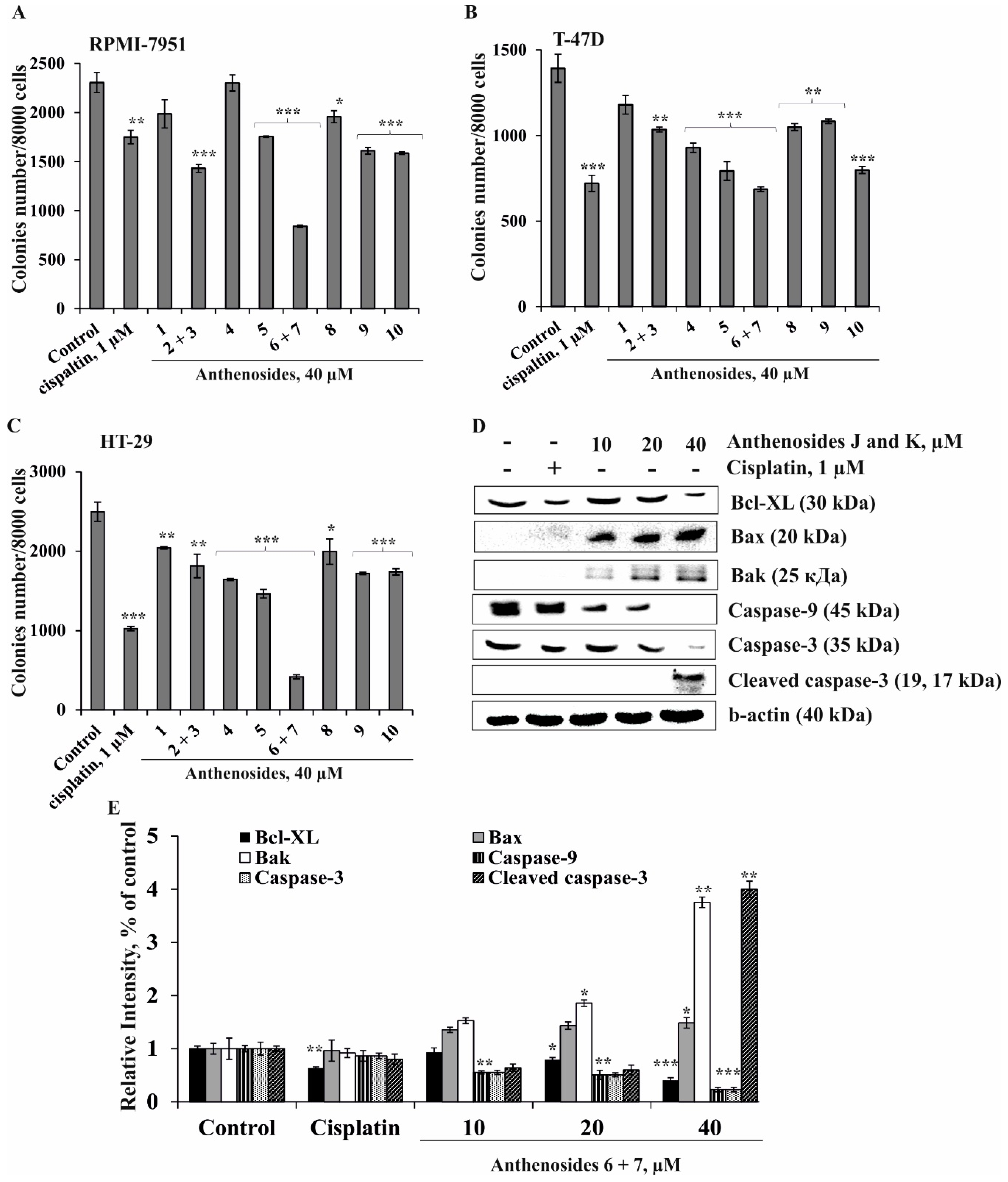 Marinedrugs 16 00420 g003 Marinedrugs 16 00420 g003
