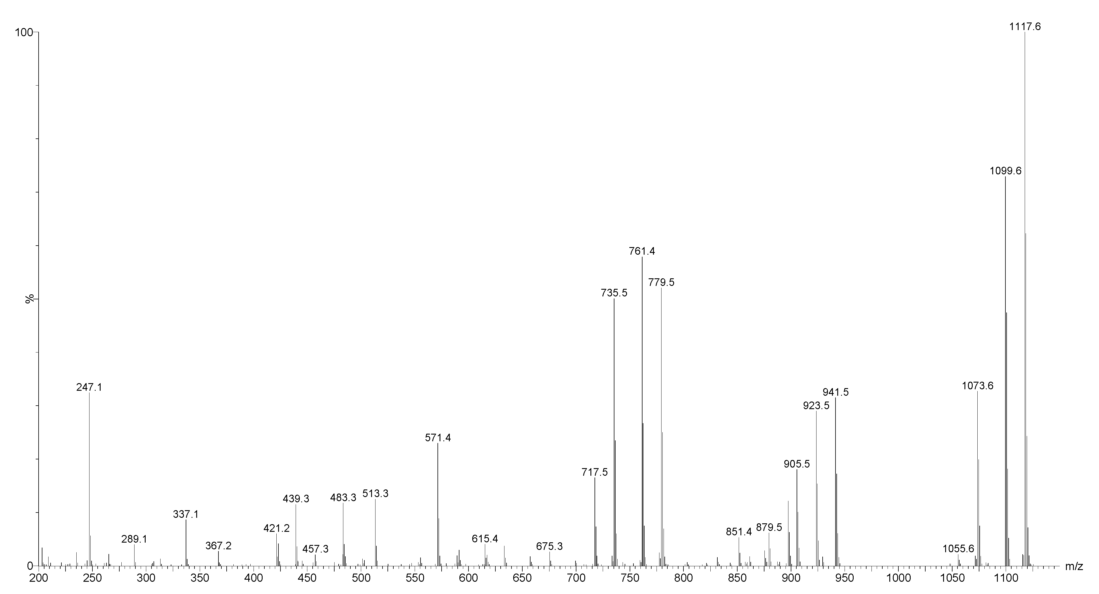 Marinedrugs 16 00423 g010 550