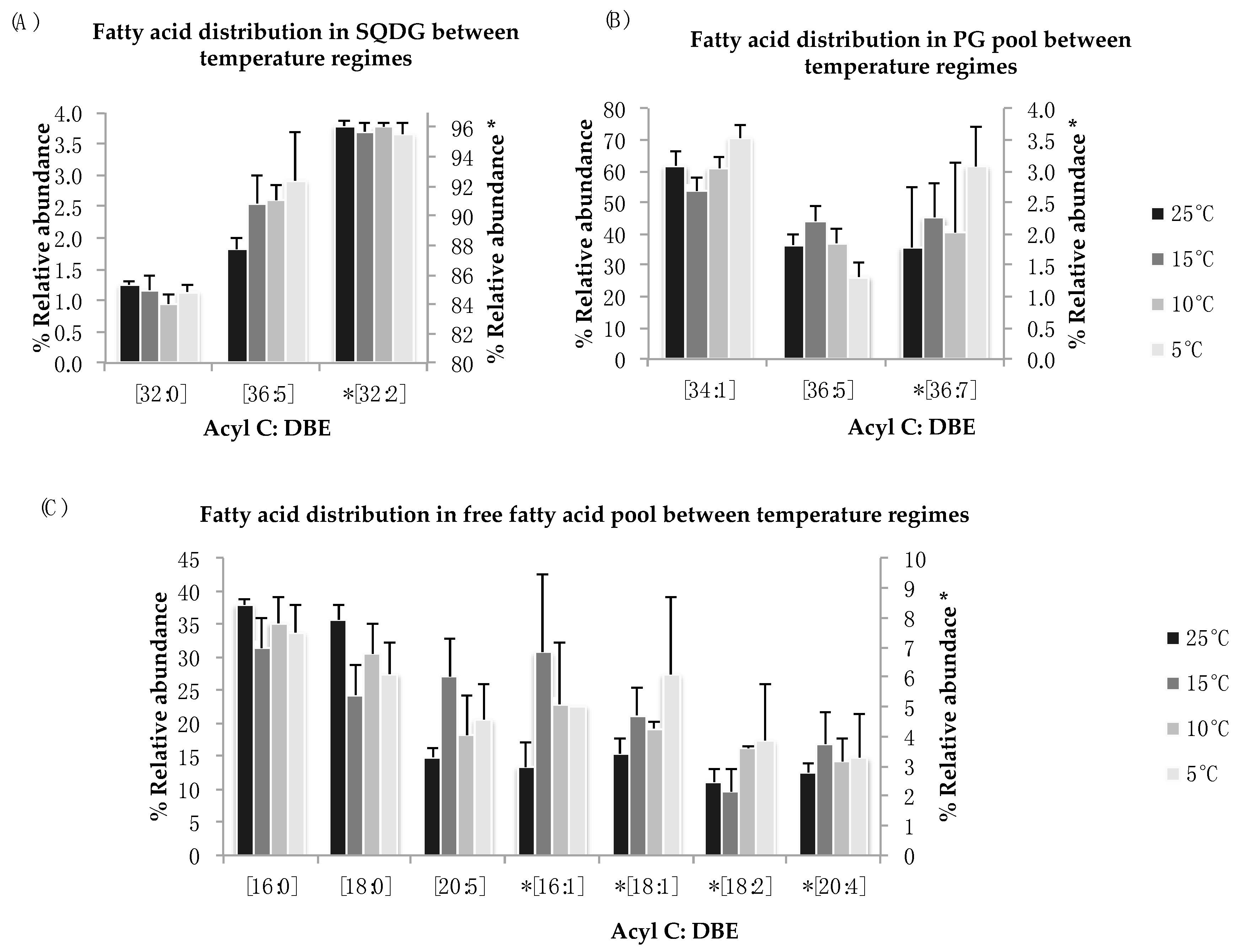 Marinedrugs 16 00425 g005 Marinedrugs 16 00425 g005