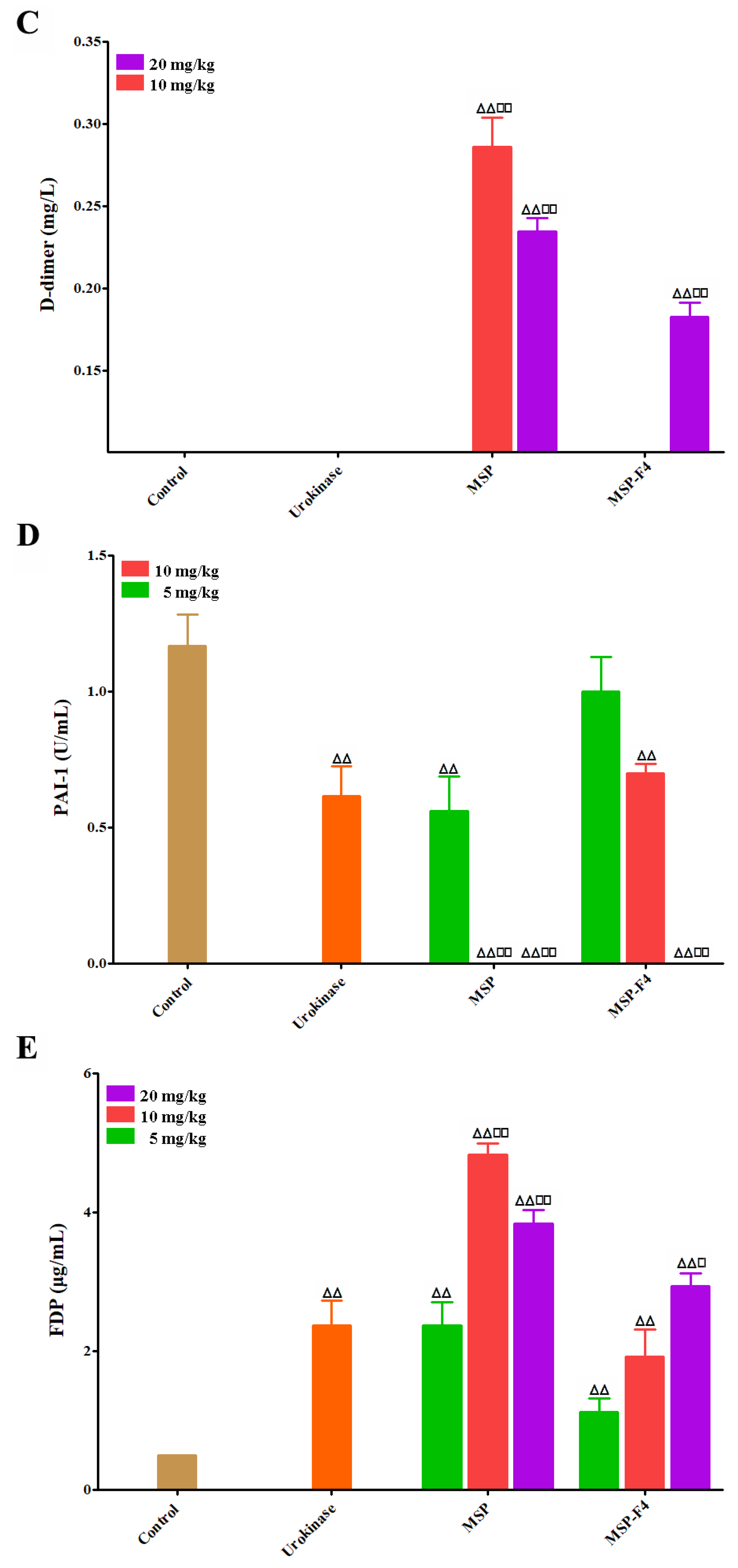 Marinedrugs 16 00445 g005b