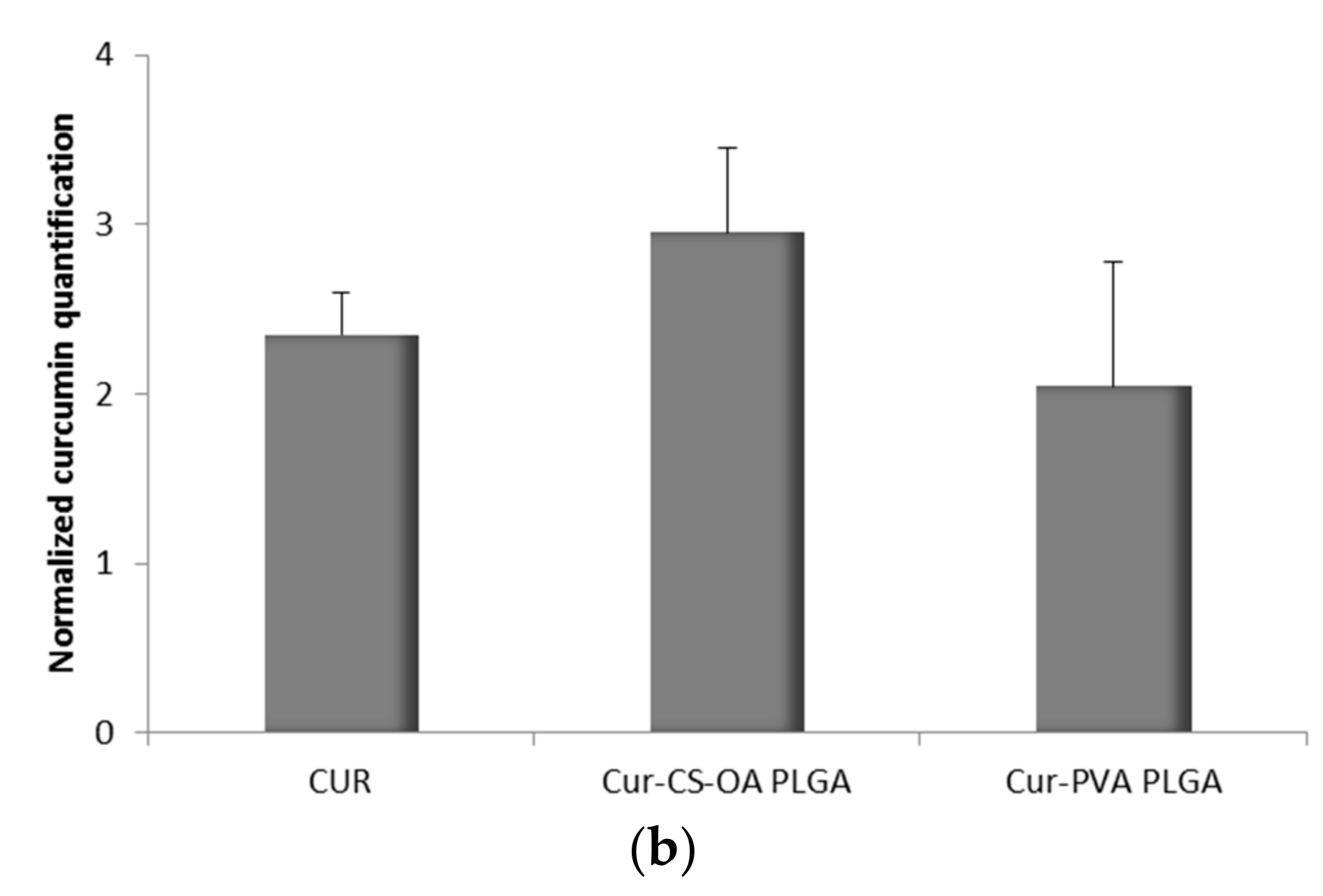 Marinedrugs 16 00447 g008b Marinedrugs 16 00447 g008b