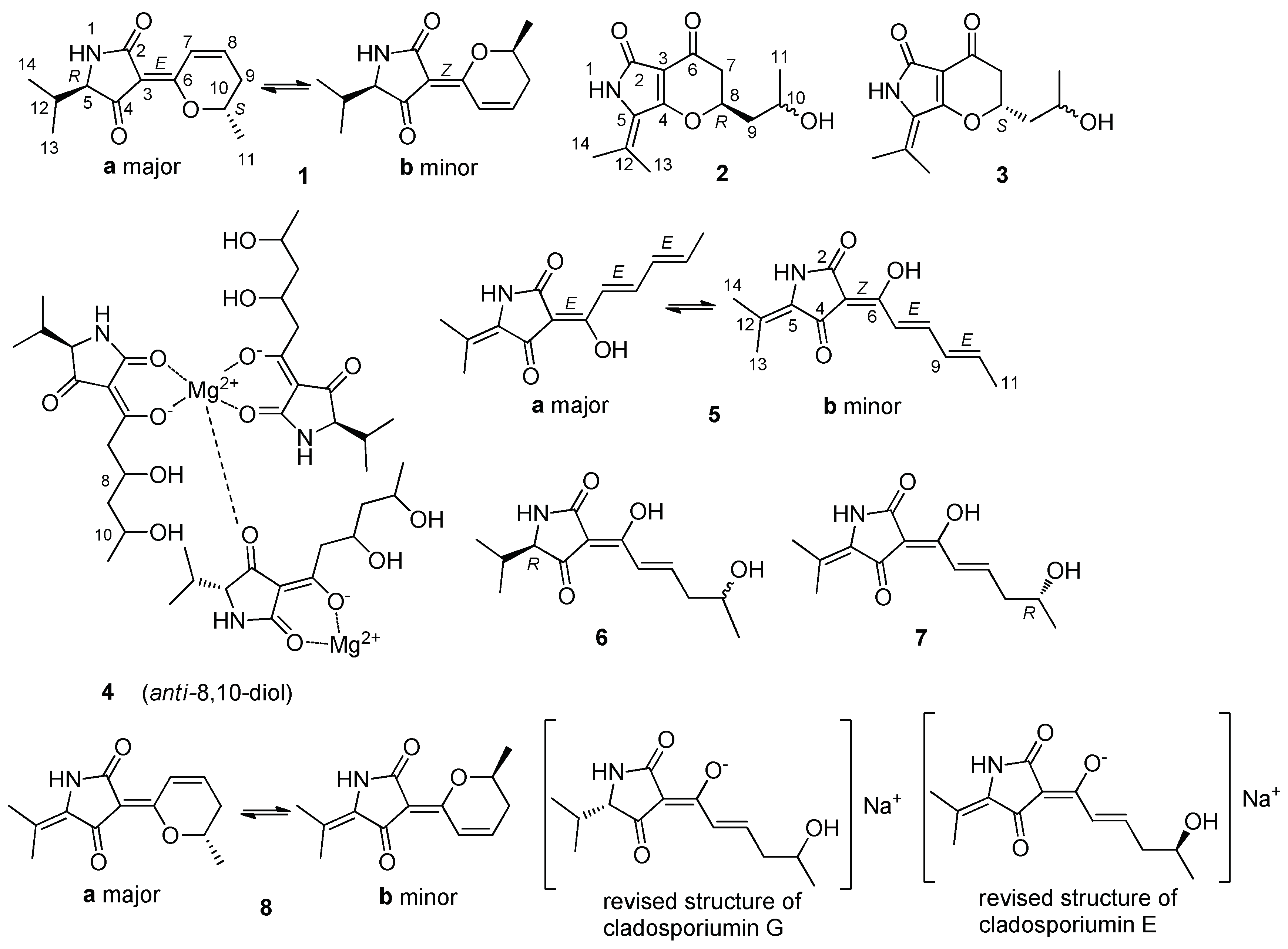 Marinedrugs 16 00448 g001 550