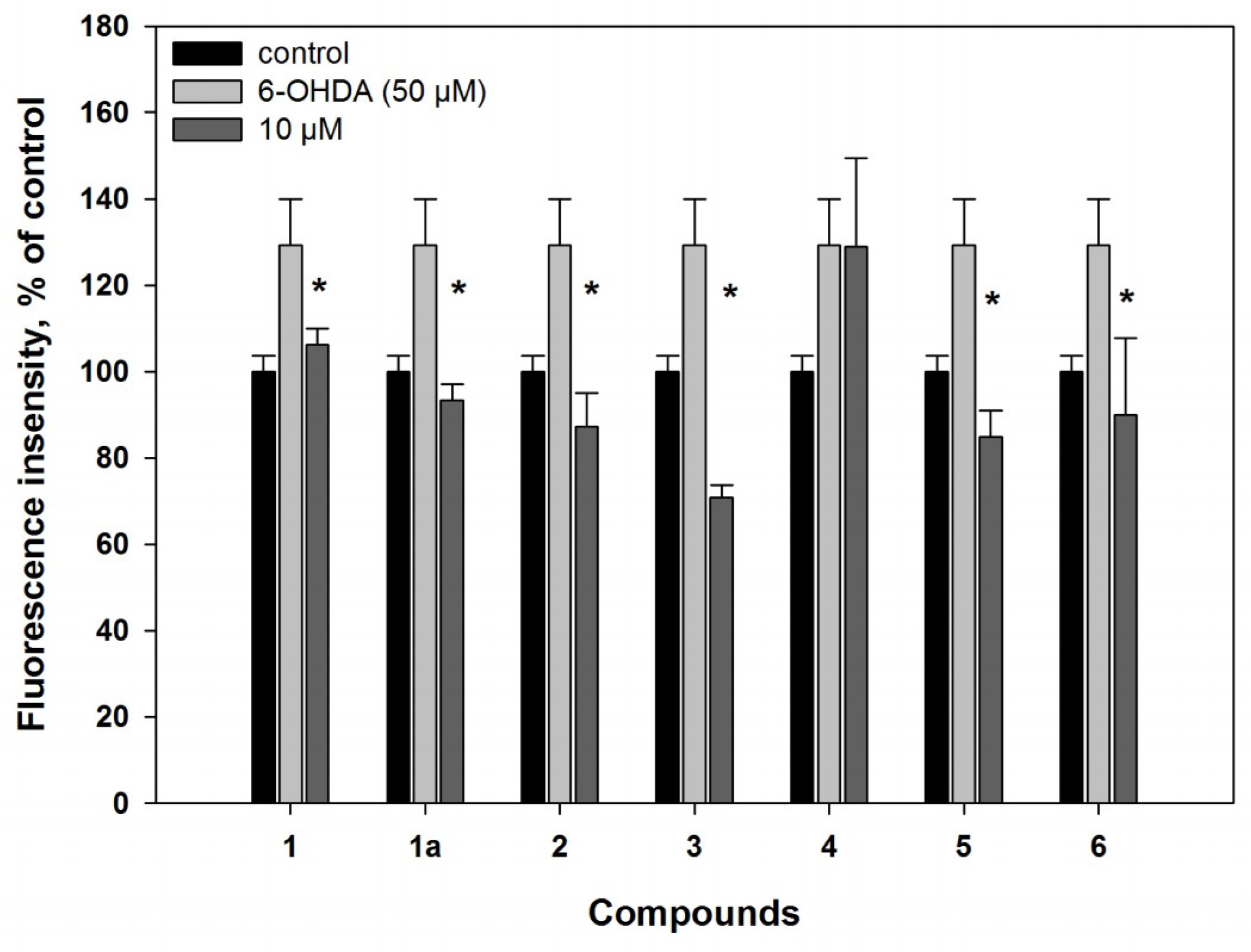 Marinedrugs 16 00457 g002 Marinedrugs 16 00457 g002