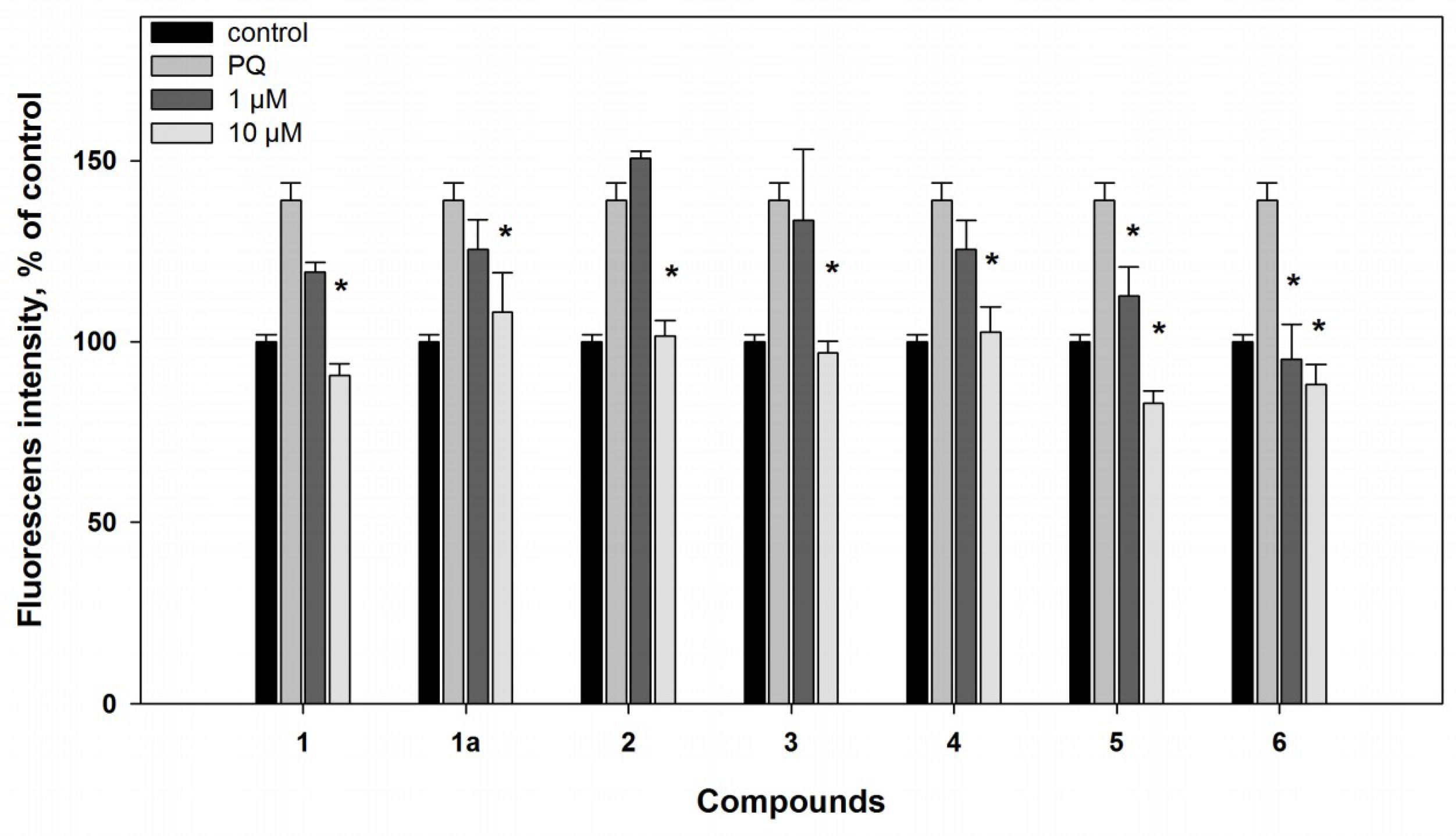 Marinedrugs 16 00457 g004 Marinedrugs 16 00457 g004