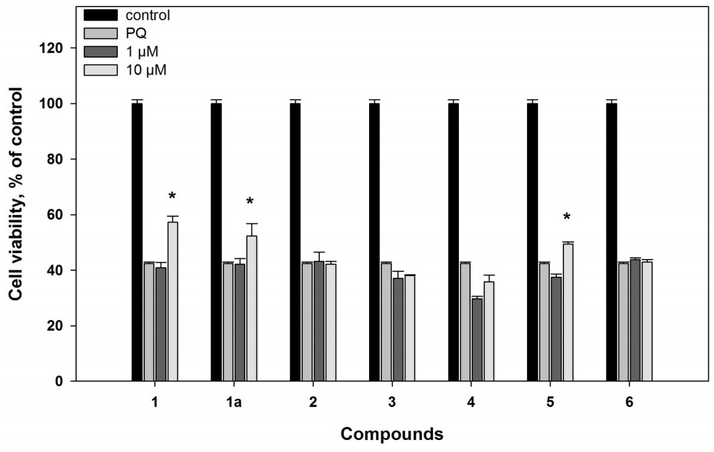 Marinedrugs 16 00457 g005 Marinedrugs 16 00457 g005