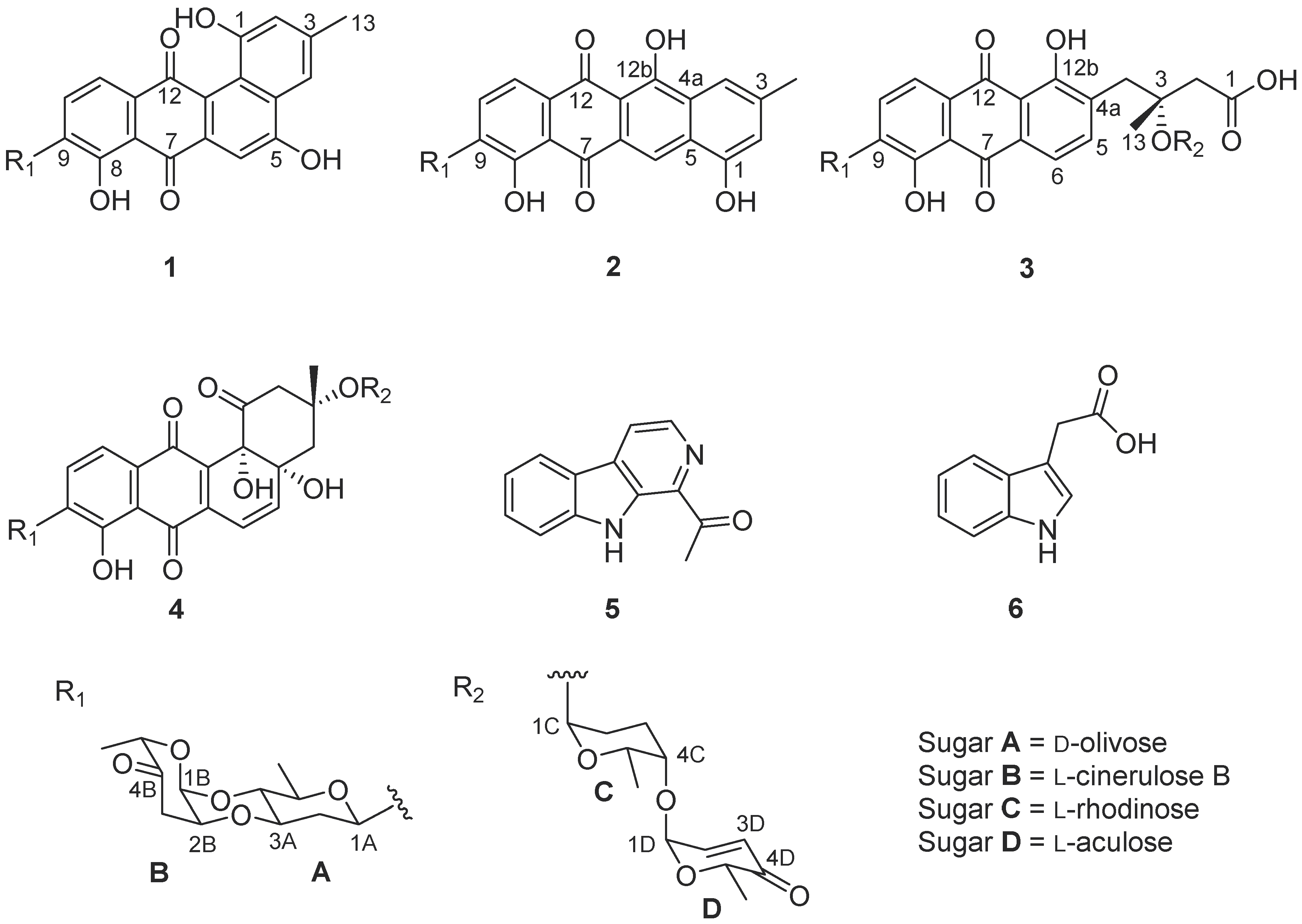 Marinedrugs 16 00470 g001