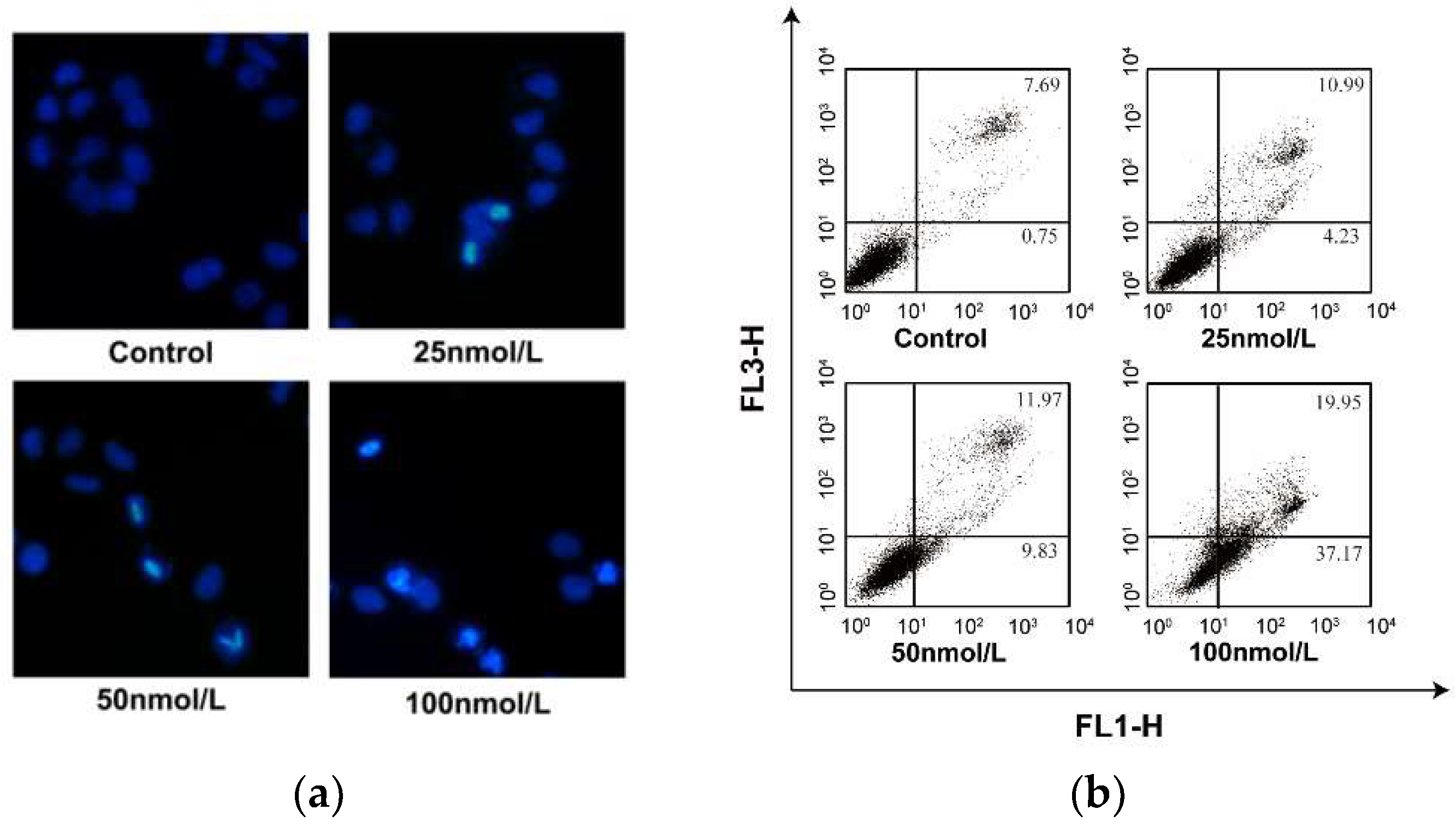 Marinedrugs 16 00470 g005