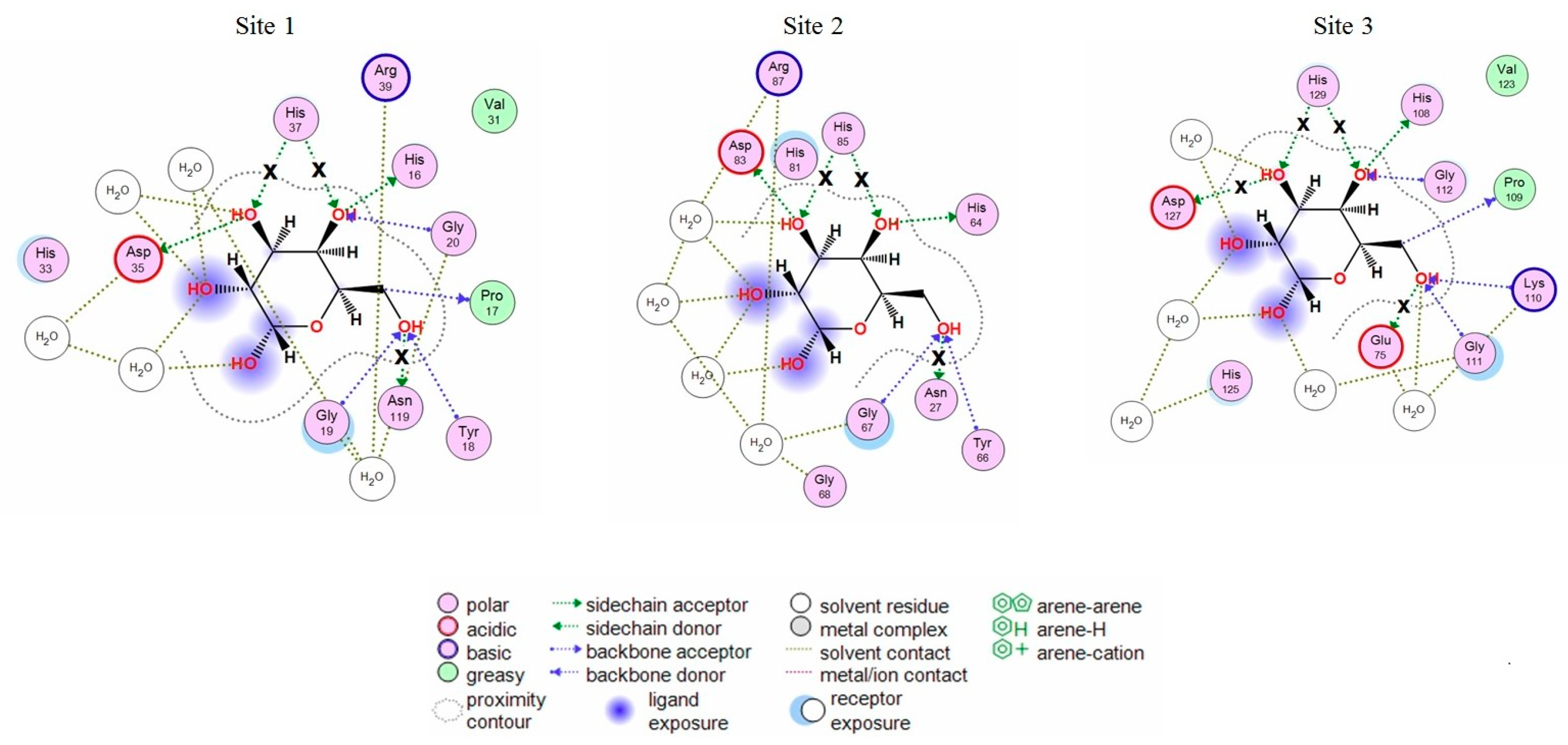 Marinedrugs 16 00471 g001