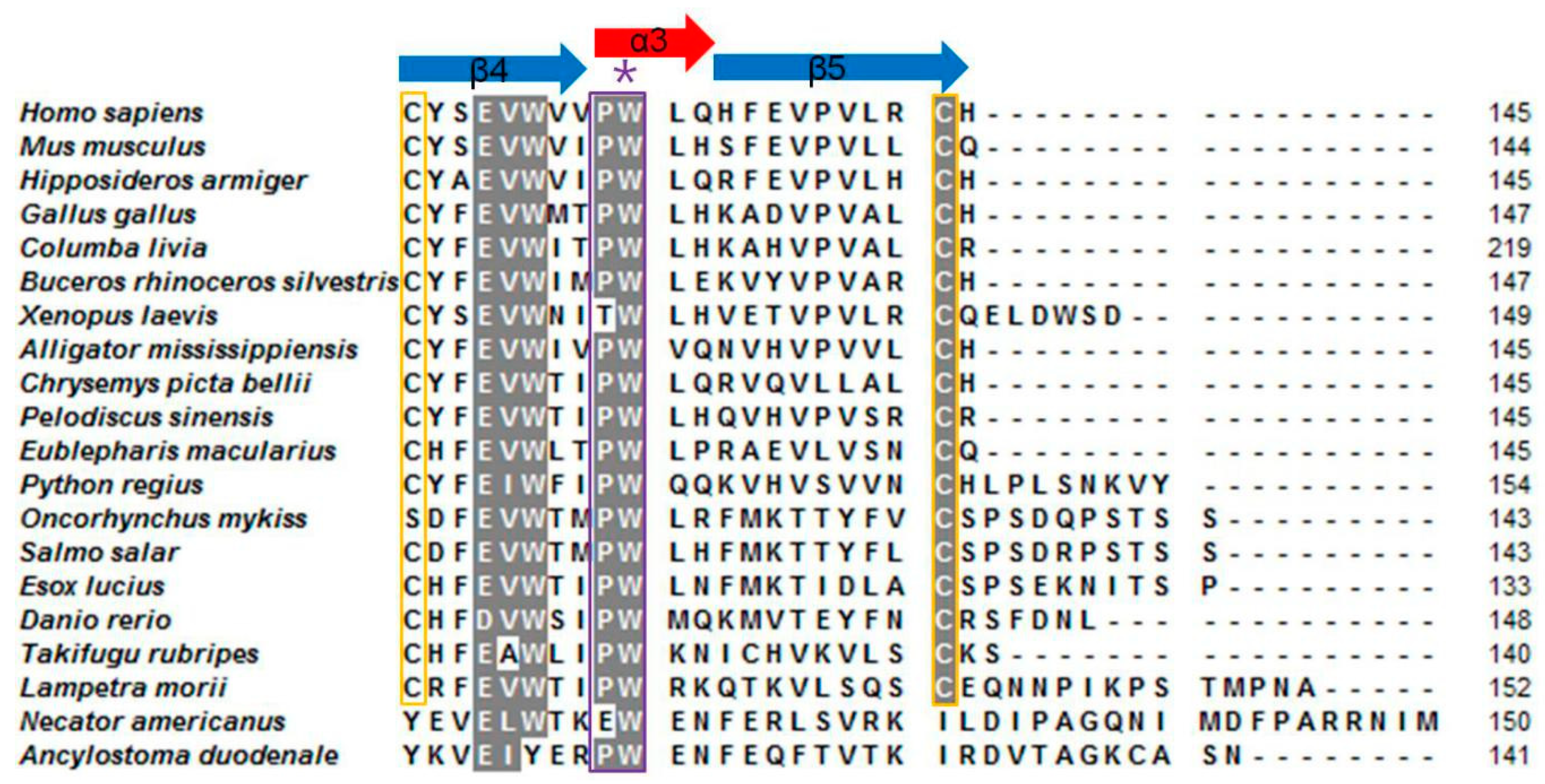 Marinedrugs 16 00477 g003b