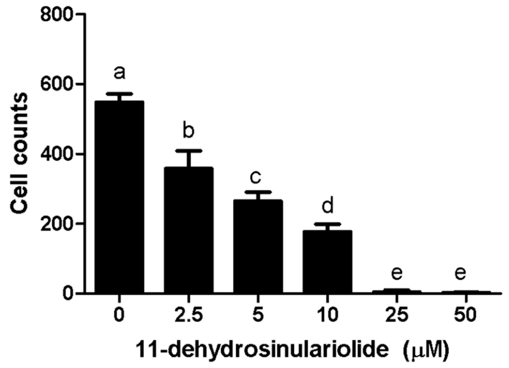 Marinedrugs 16 00479 g001c
