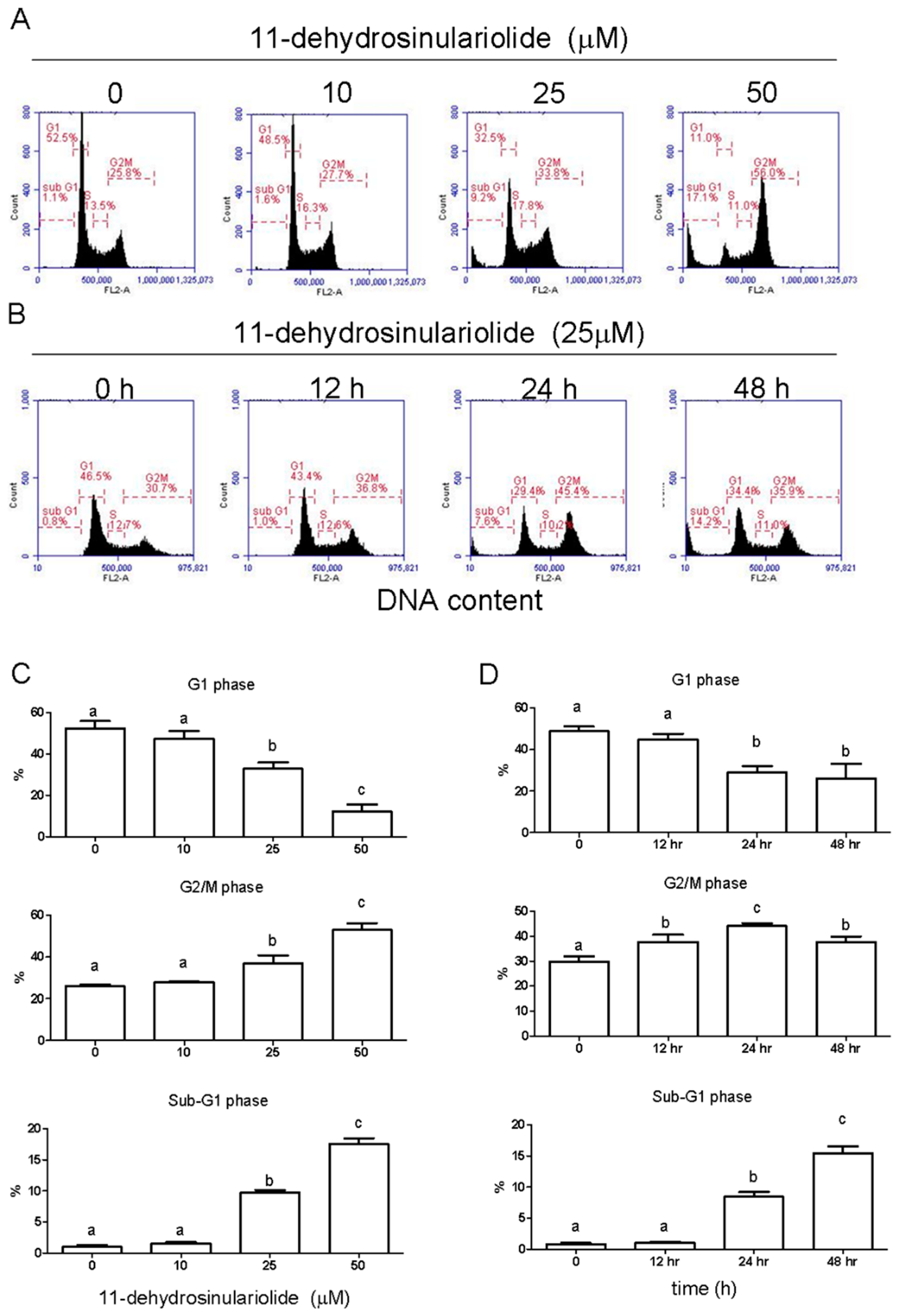 Marinedrugs 16 00479 g002