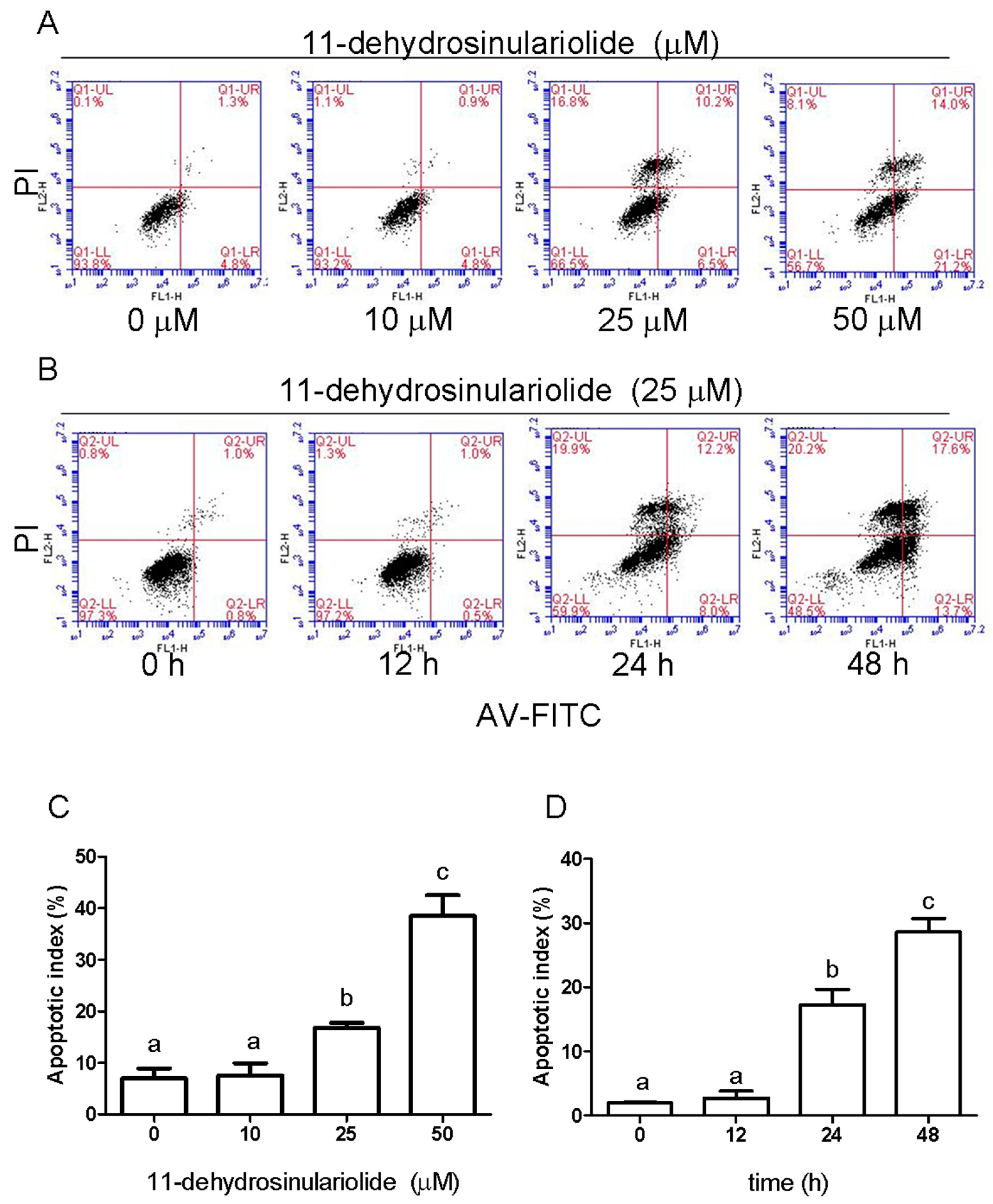 Marinedrugs 16 00479 g003