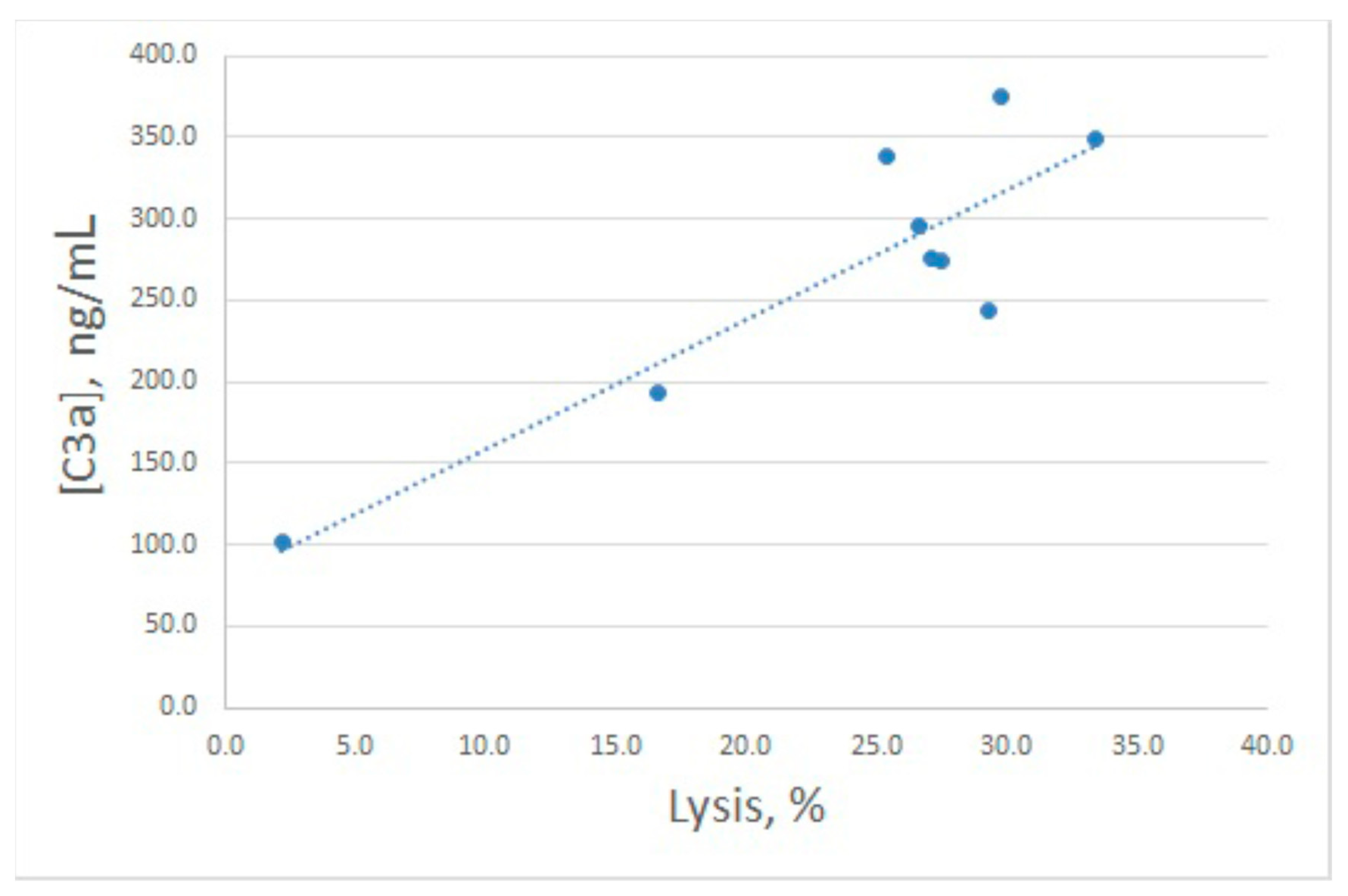 Marinedrugs 16 00480 g005