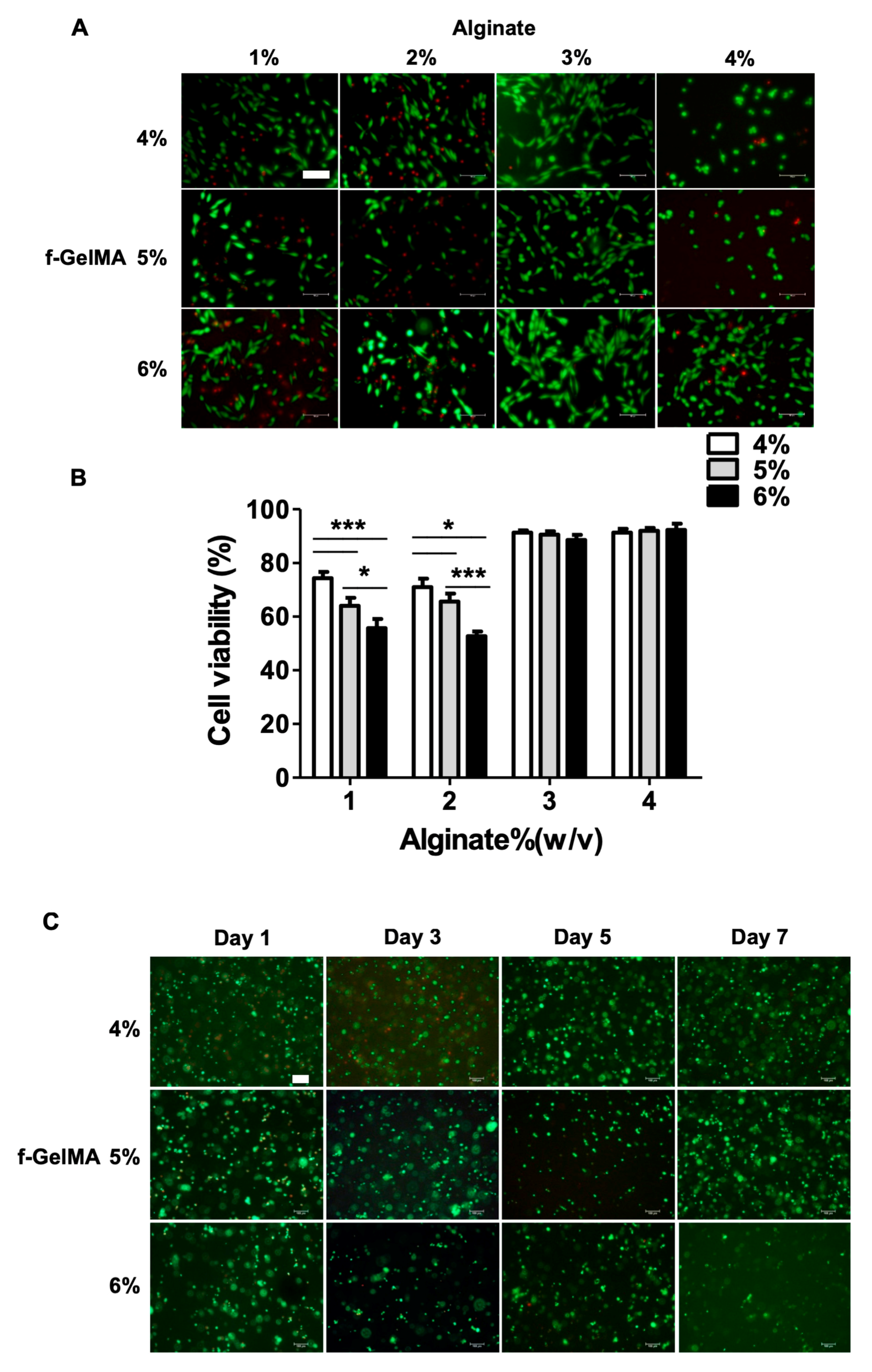 Marinedrugs 16 00484 g003