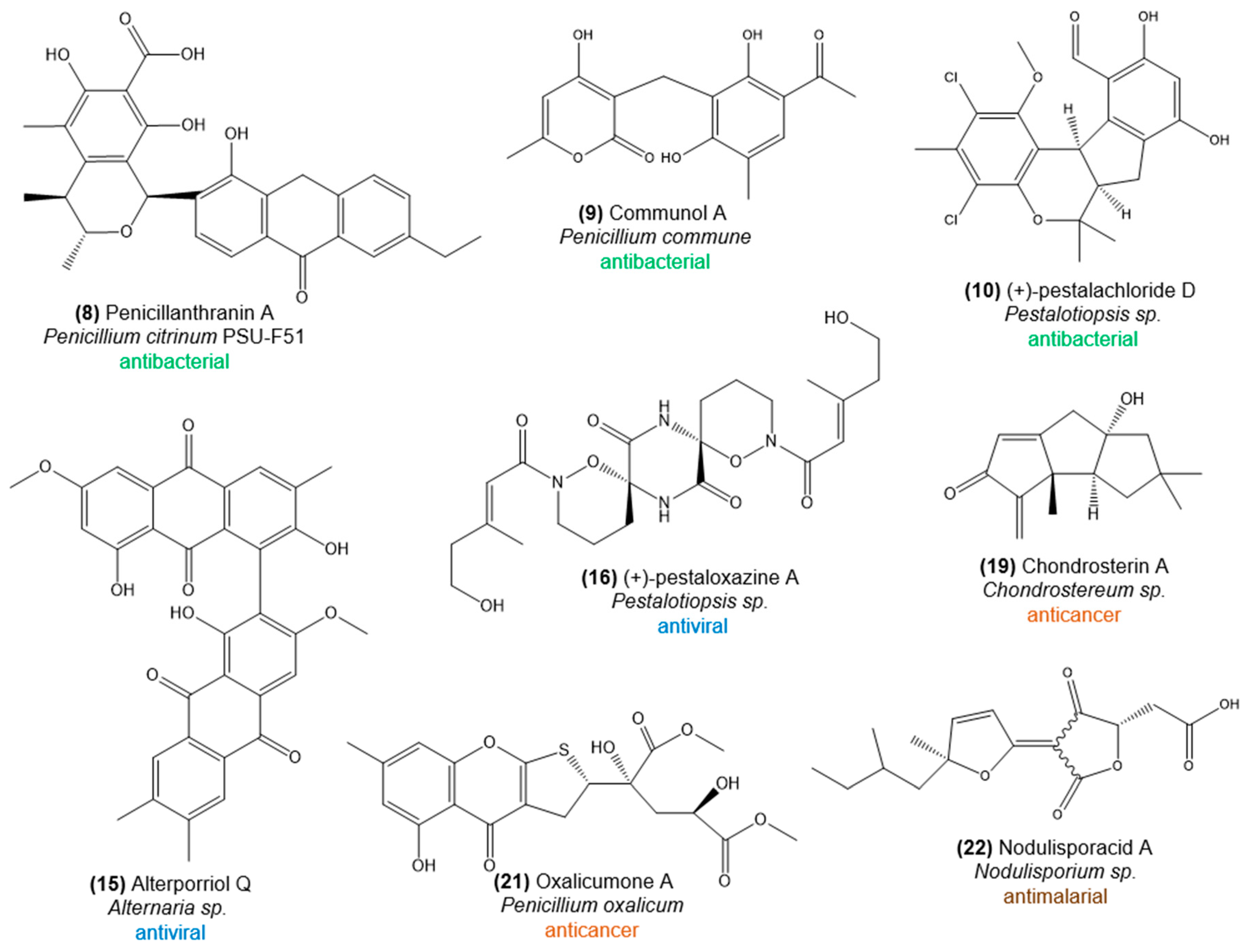 Marinedrugs 16 00485 g004 Marinedrugs 16 00485 g004